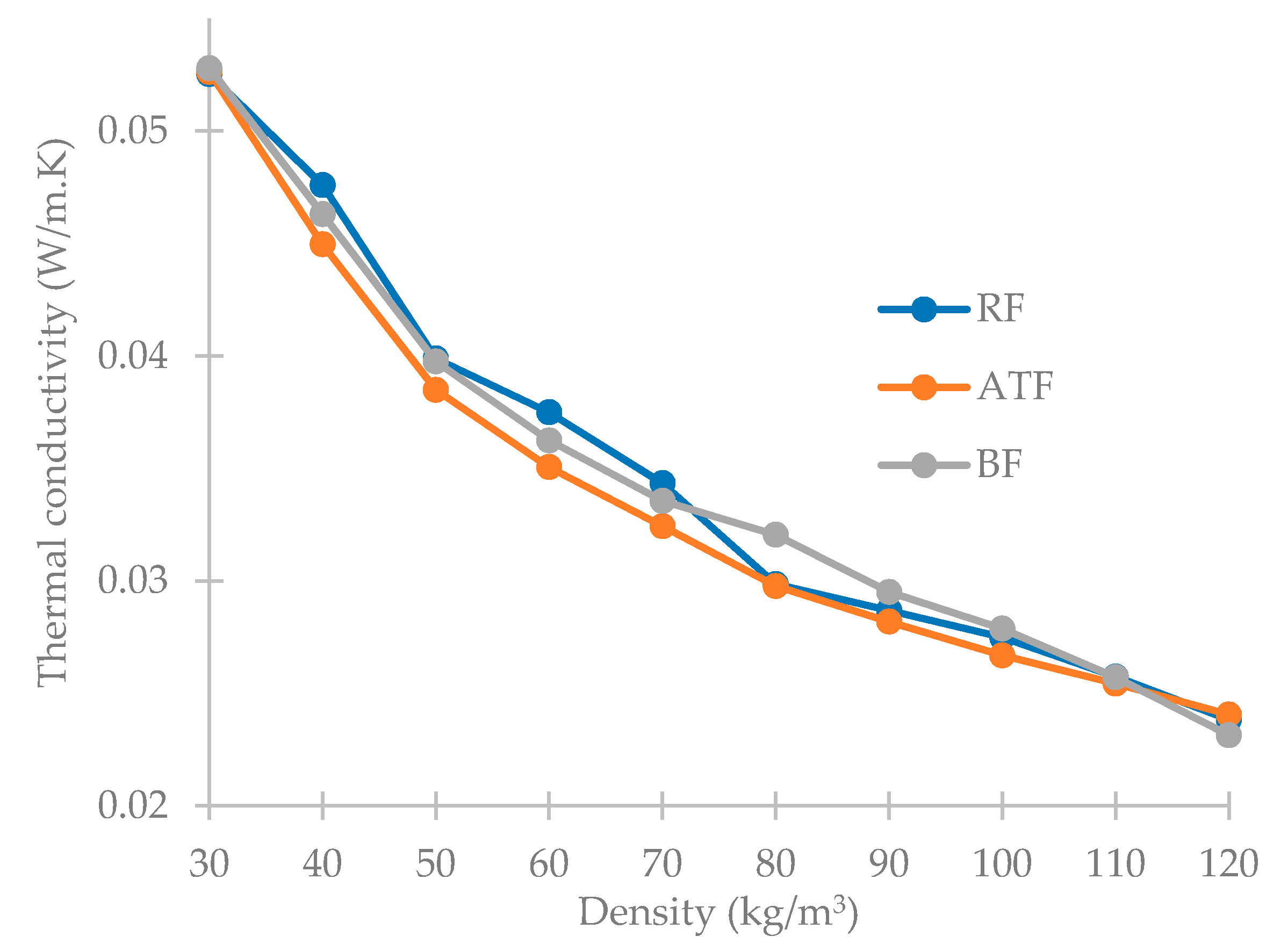 Fibers 08 00037 g011