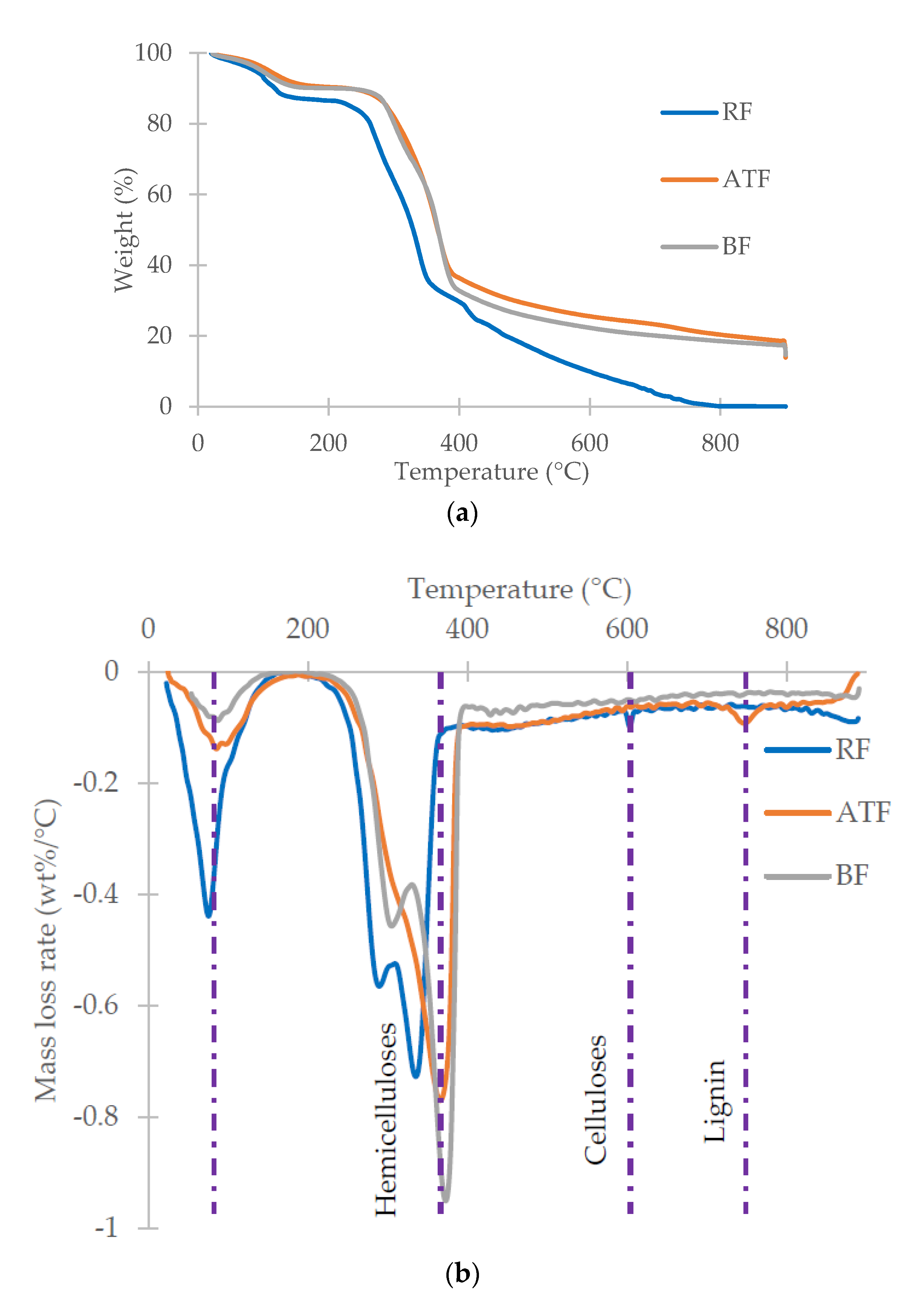Fibers 08 00037 g012