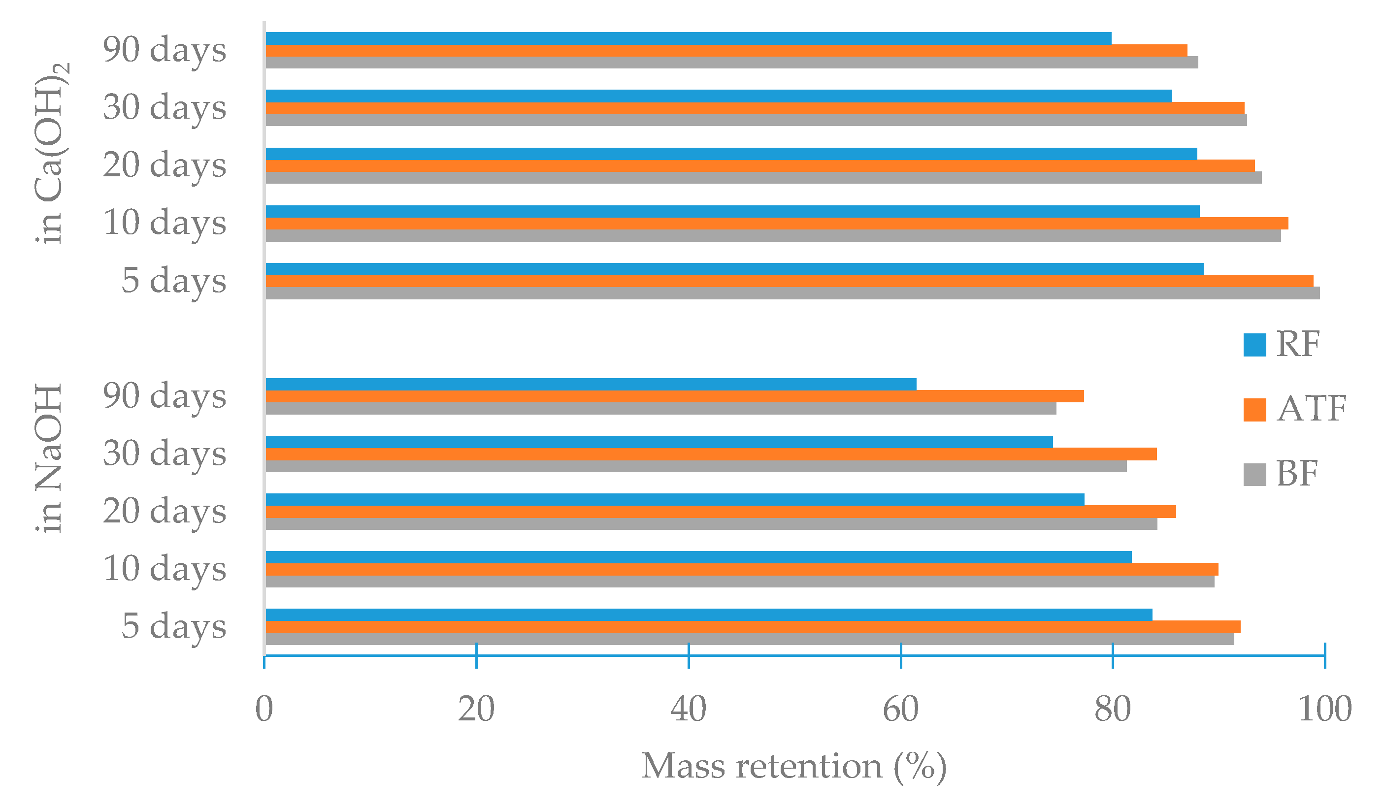 Fibers 08 00037 g013