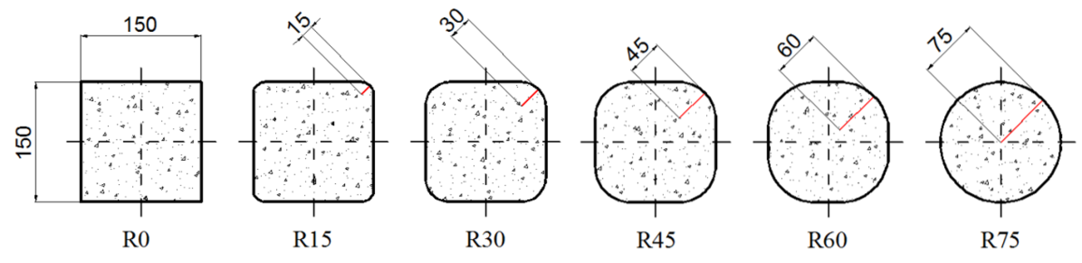 Fibers 08 00038 g002