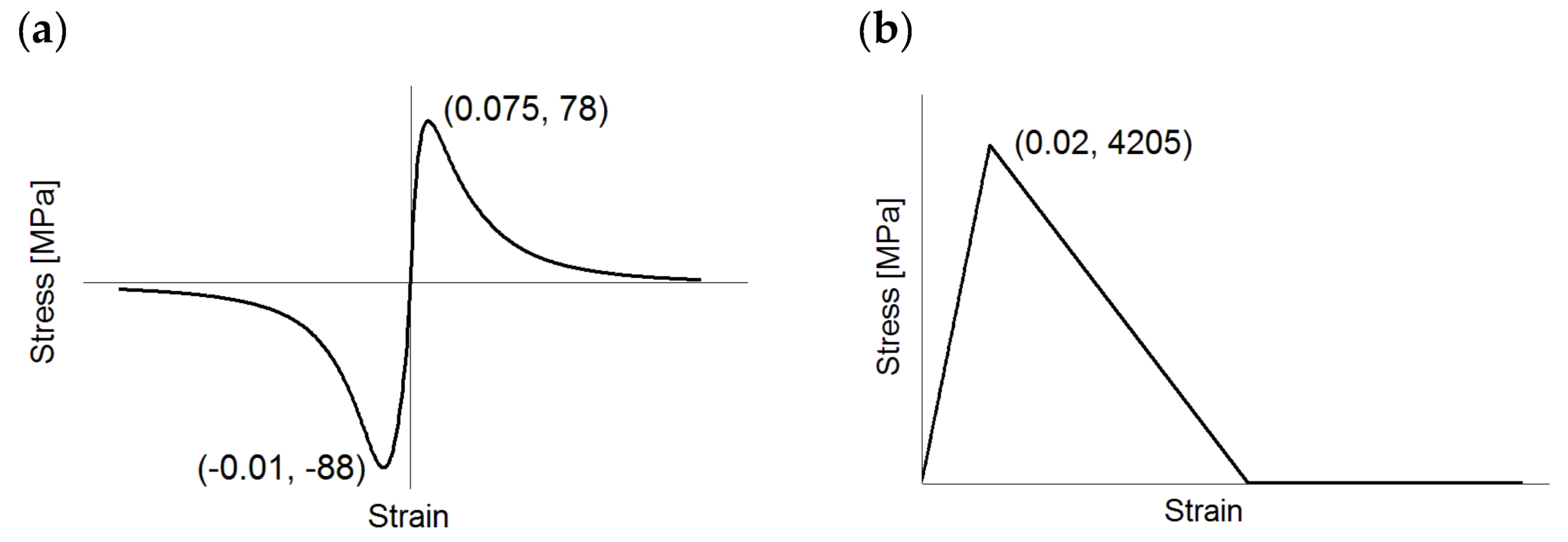Fibers 08 00038 g003
