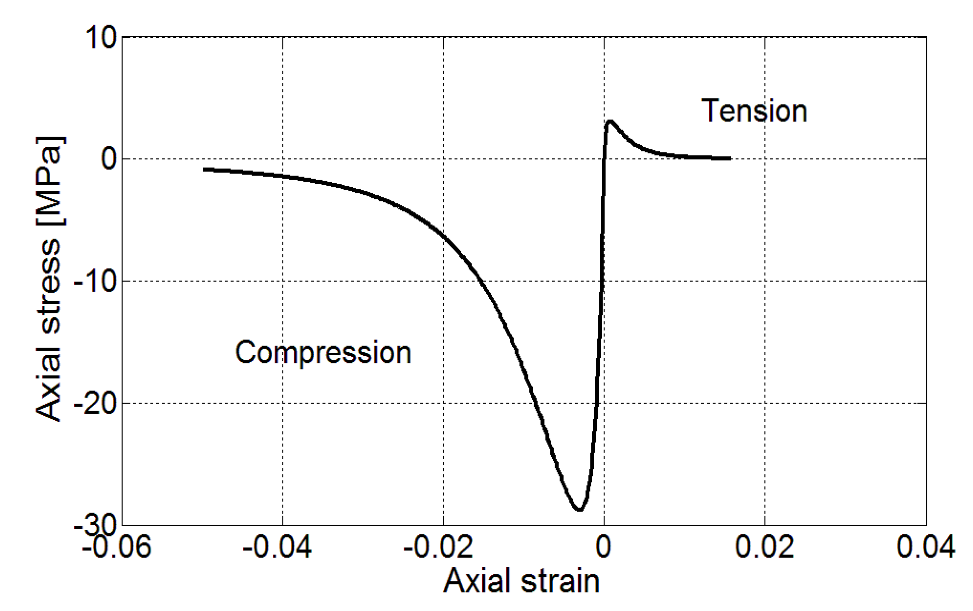 Fibers 08 00038 g004