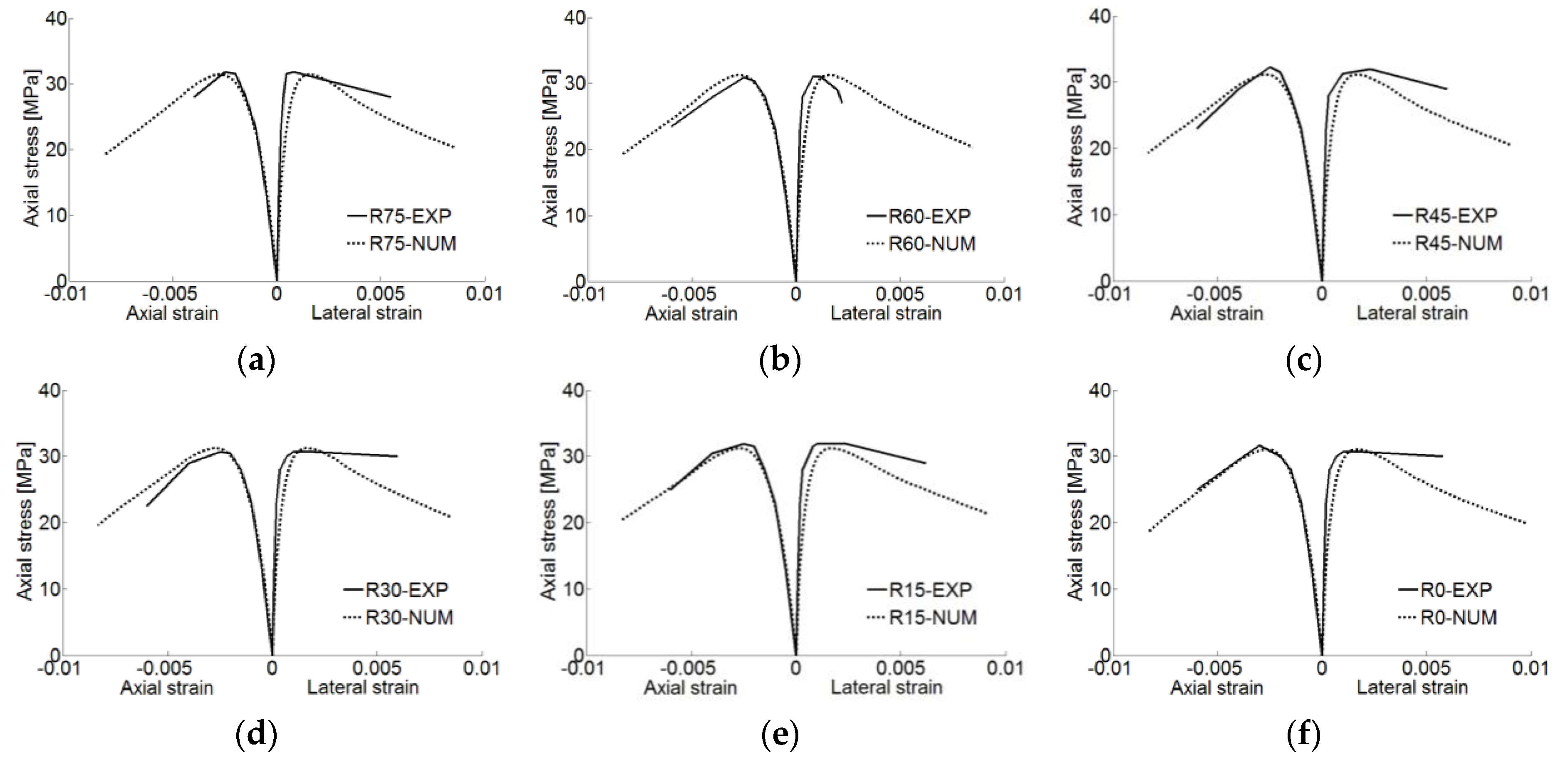 Fibers 08 00038 g006