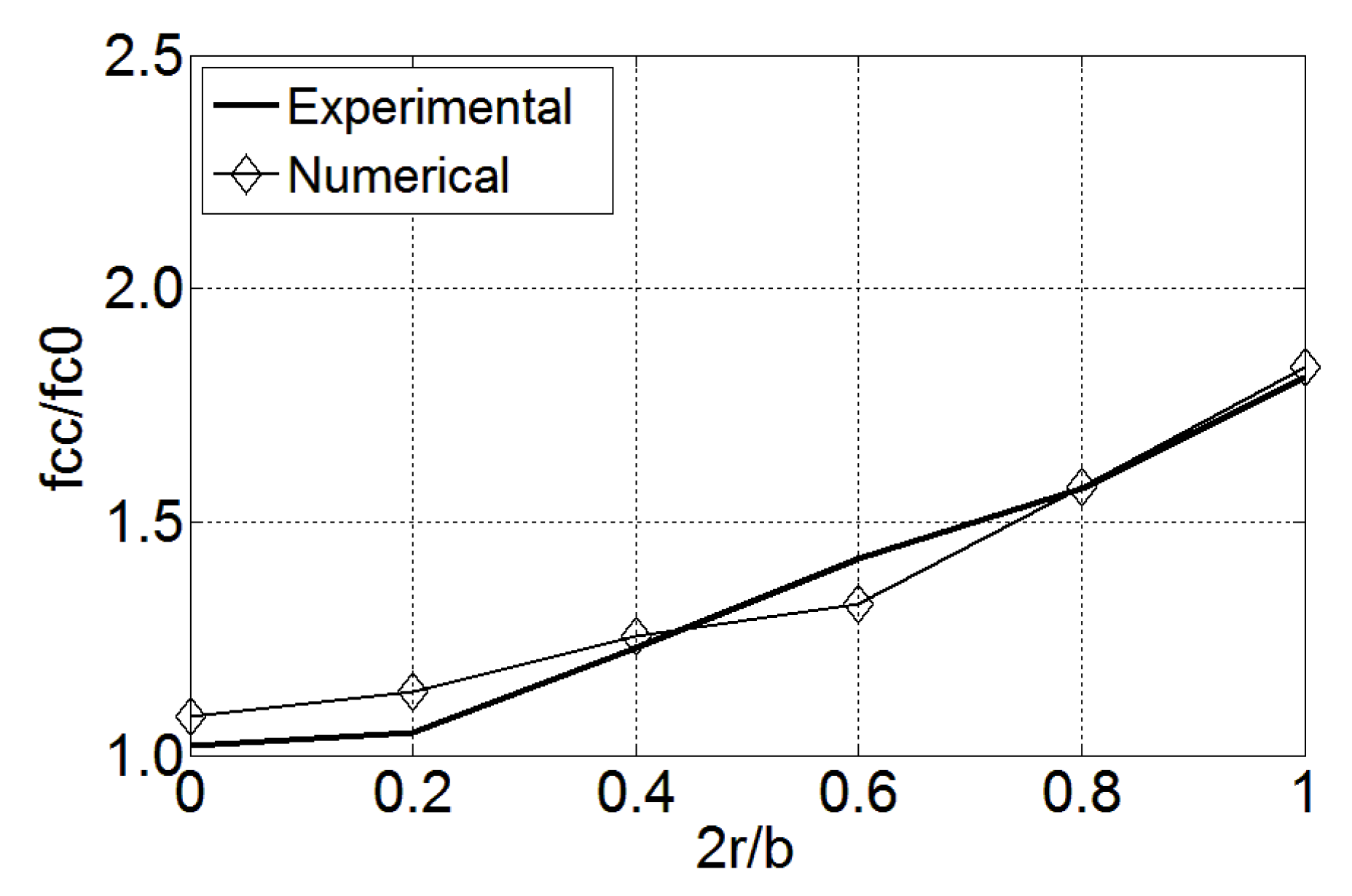Fibers 08 00038 g009