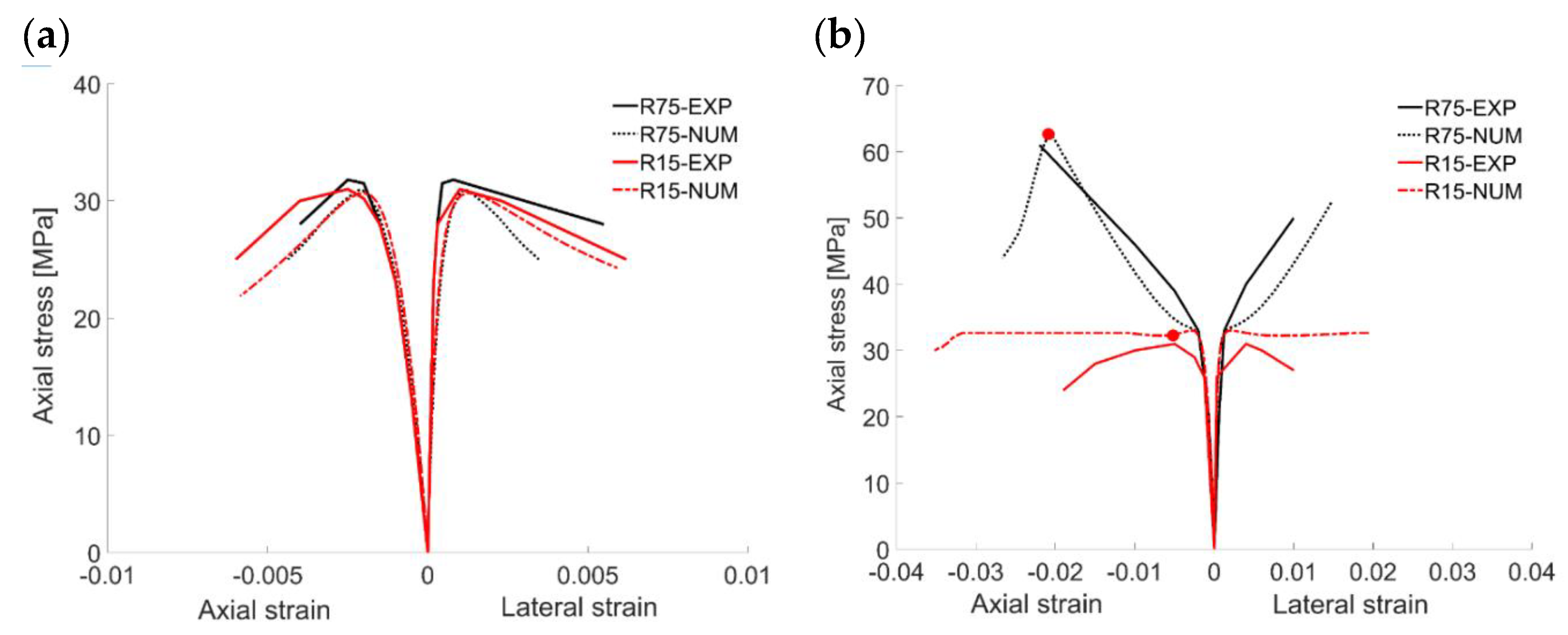 Fibers 08 00038 g010