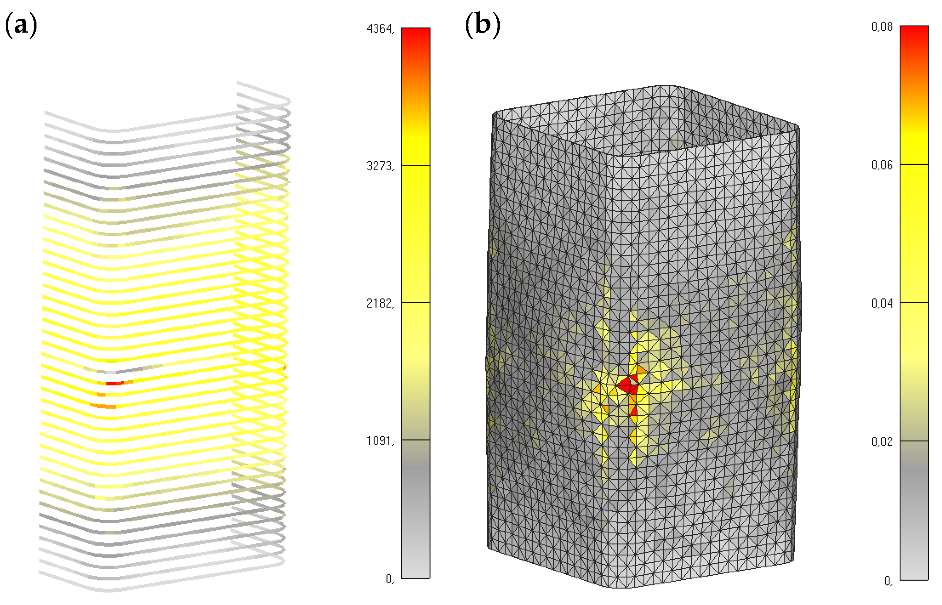 Fibers 08 00038 g011