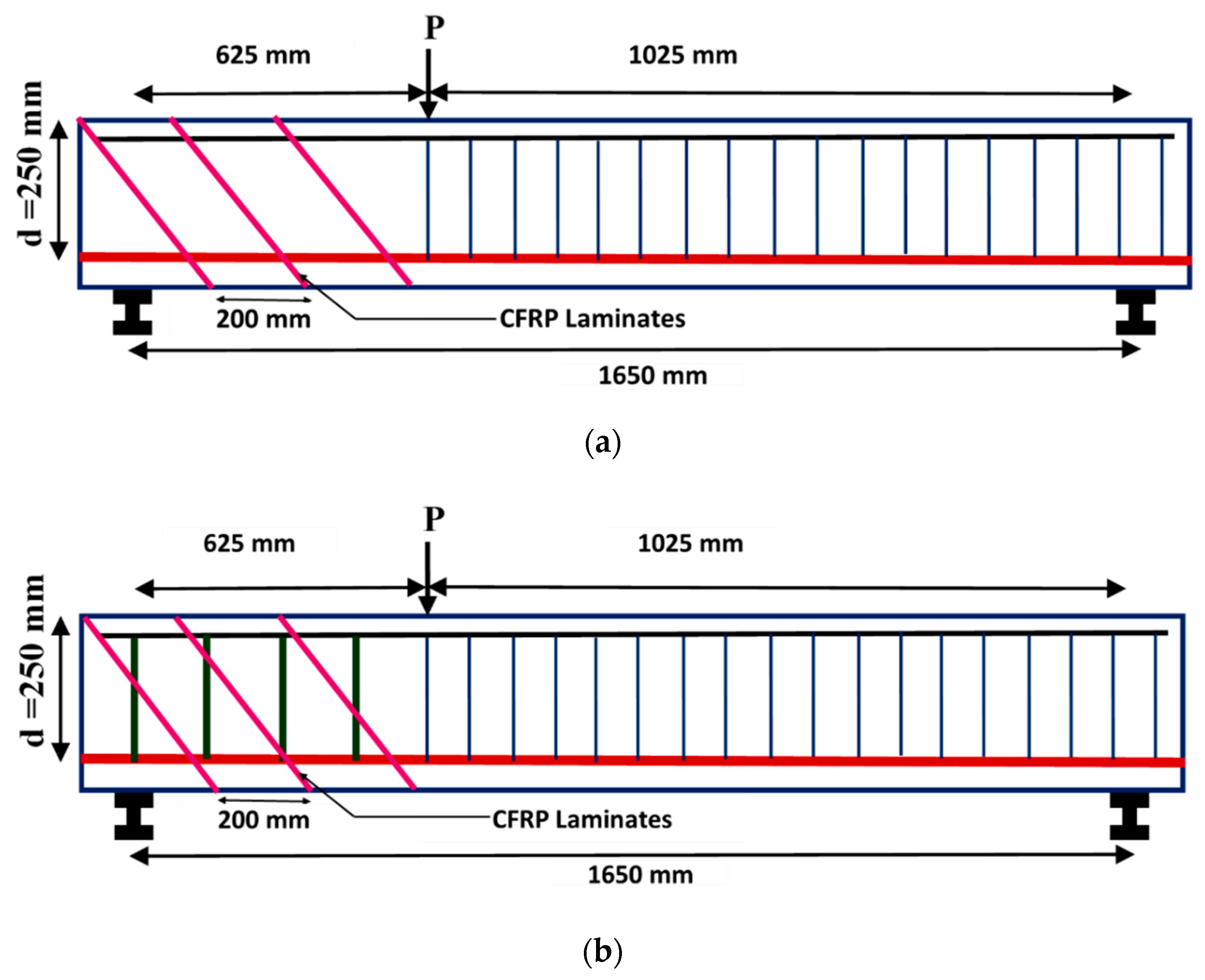 Fibers 08 00040 g002