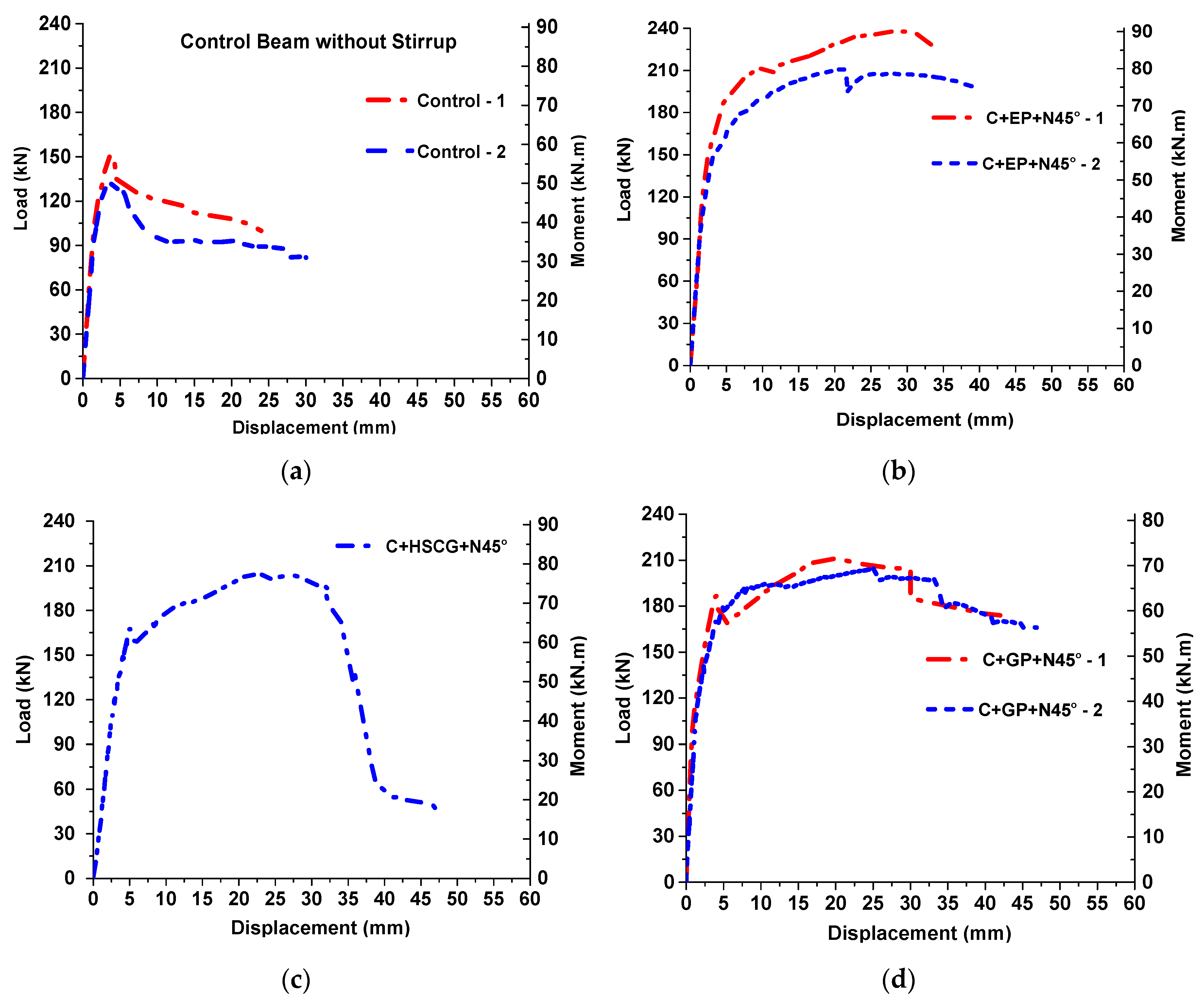 Fibers 08 00040 g009