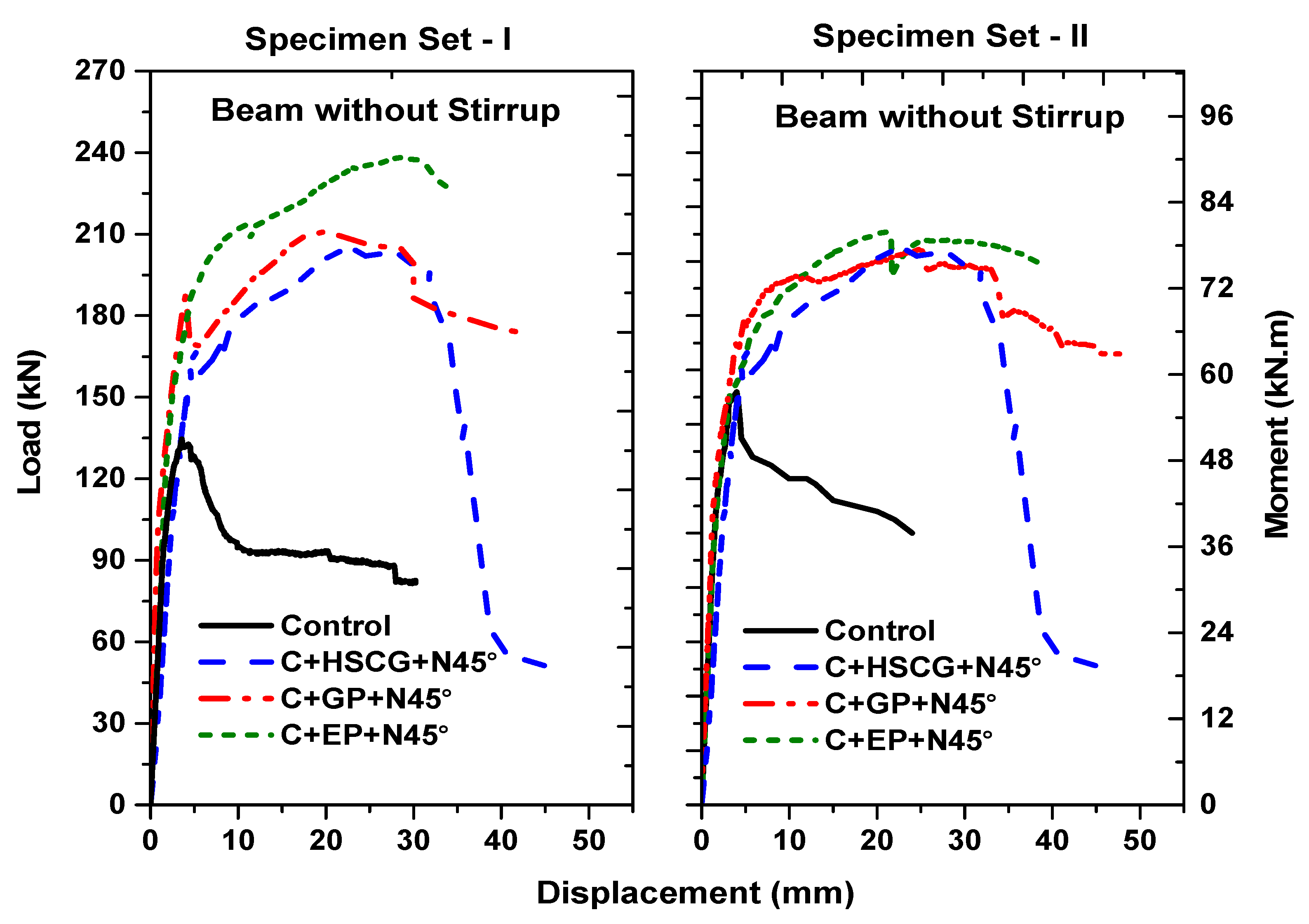 Fibers 08 00040 g011