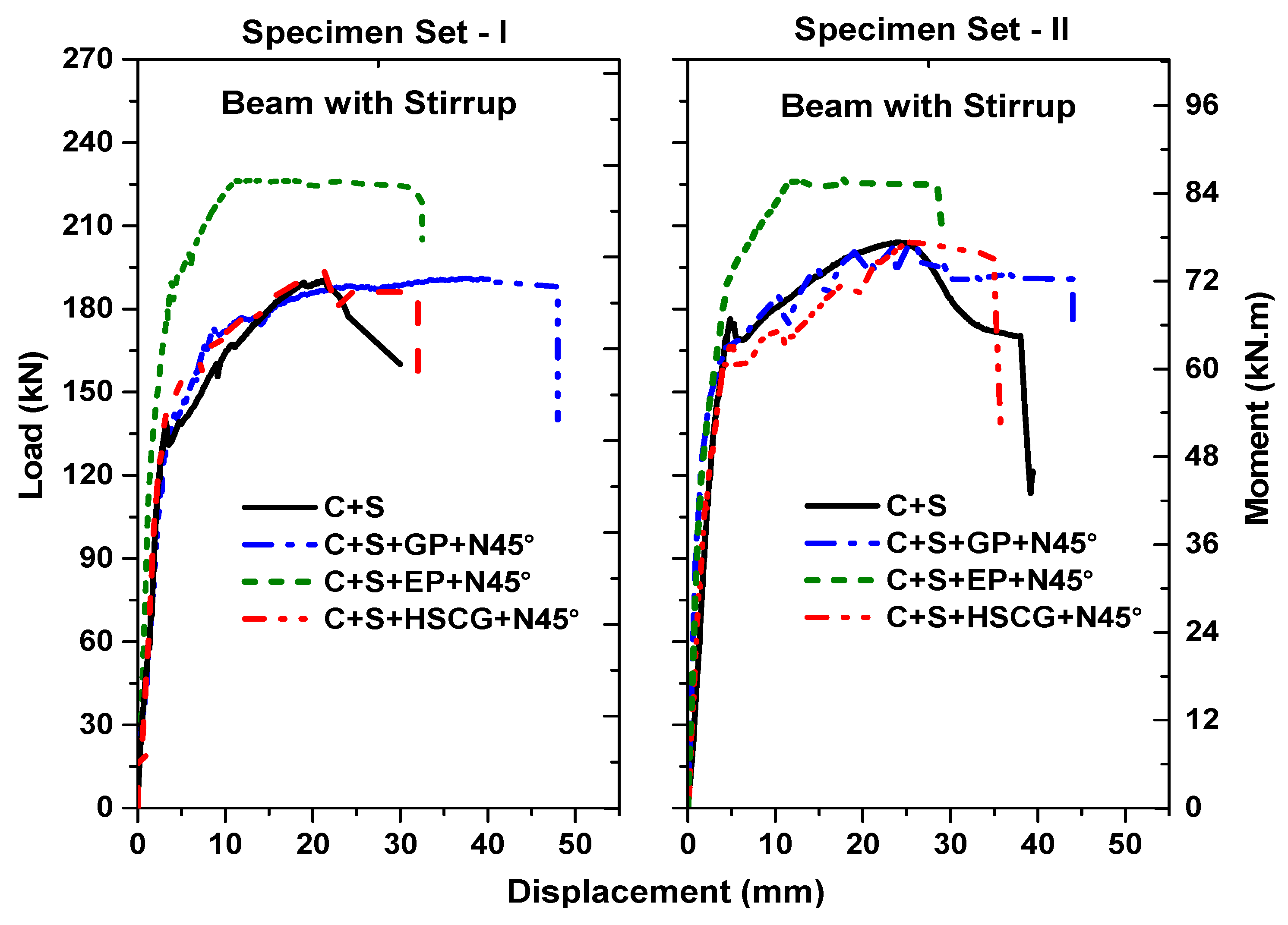 Fibers 08 00040 g012