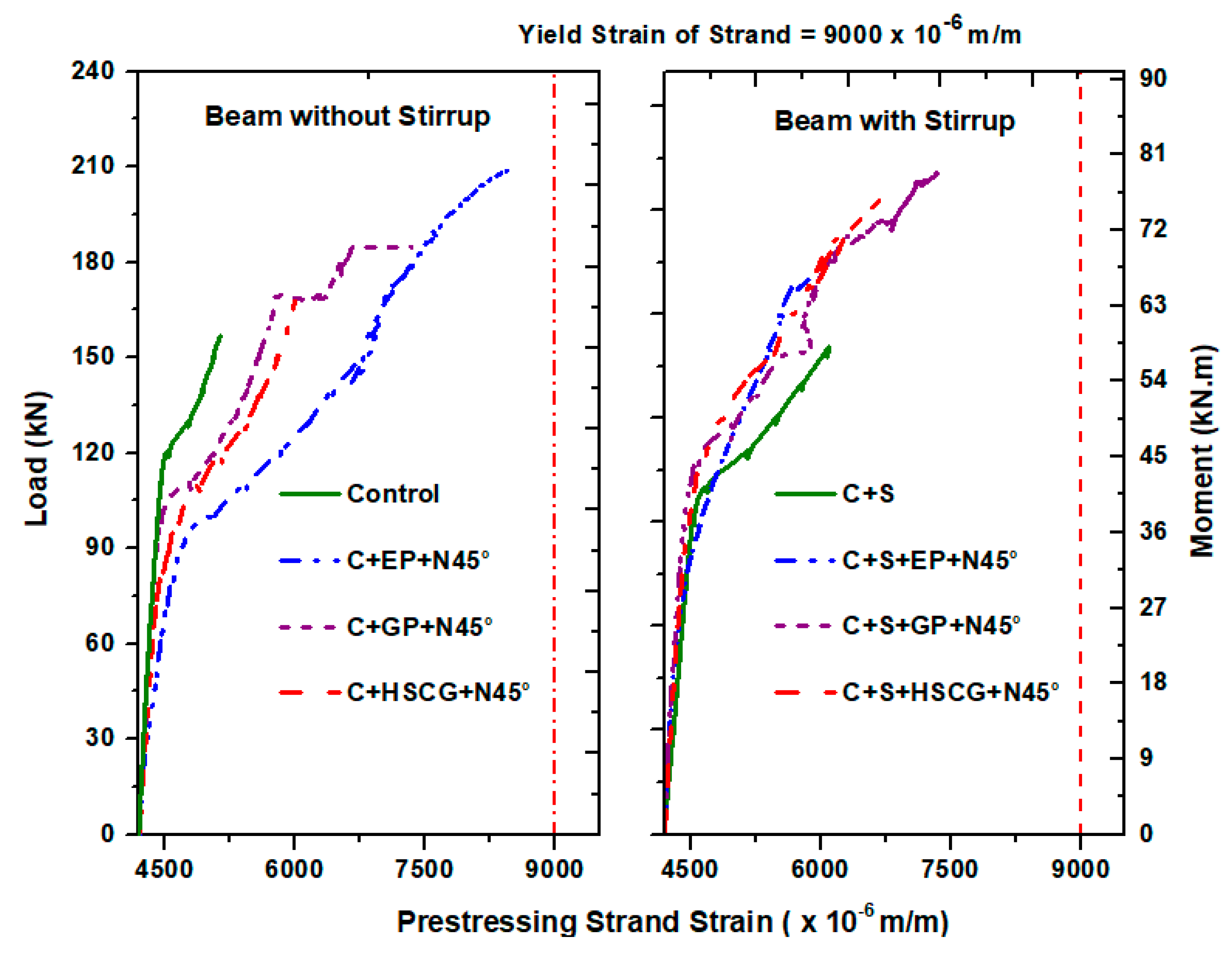 Fibers 08 00040 g013
