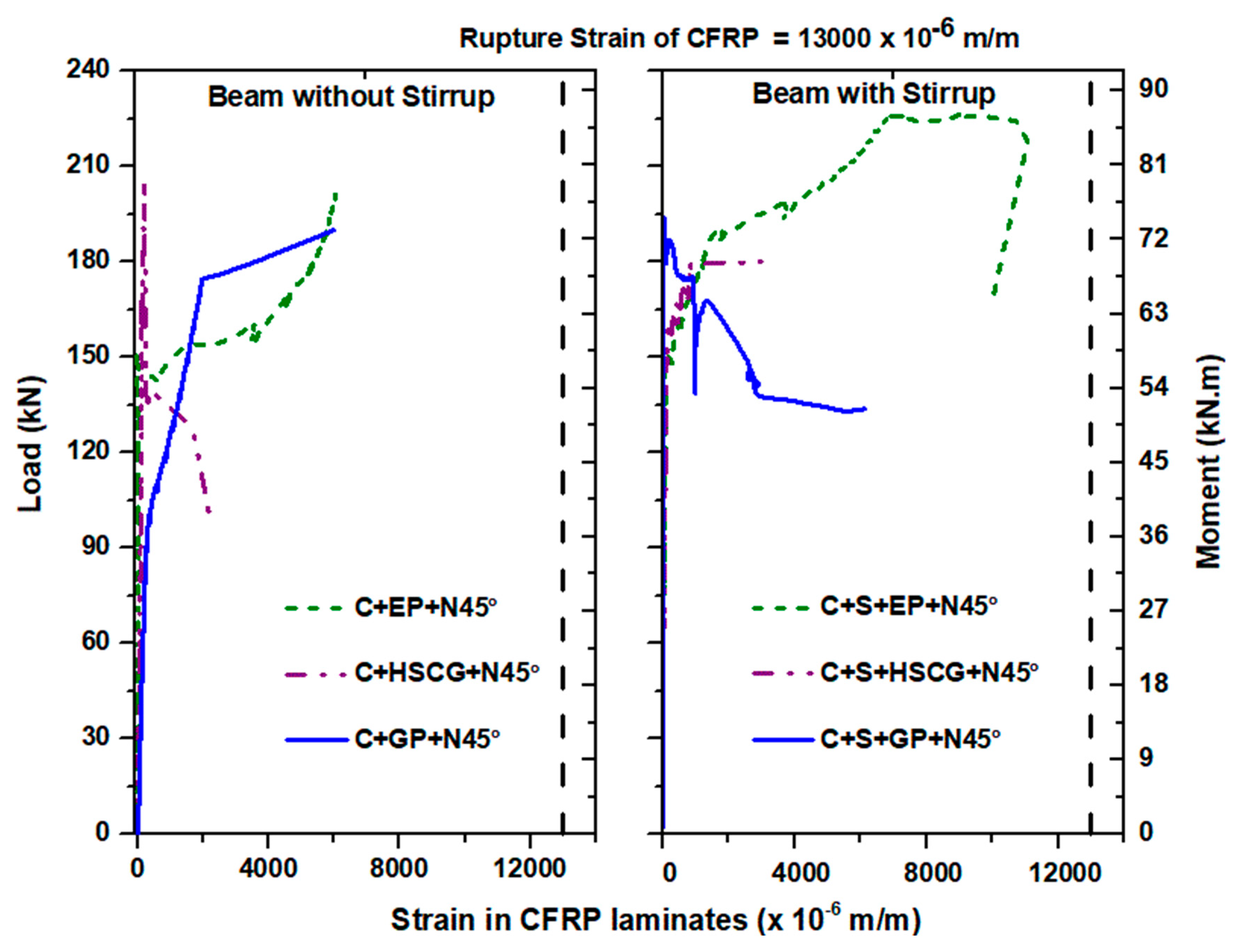 Fibers 08 00040 g014