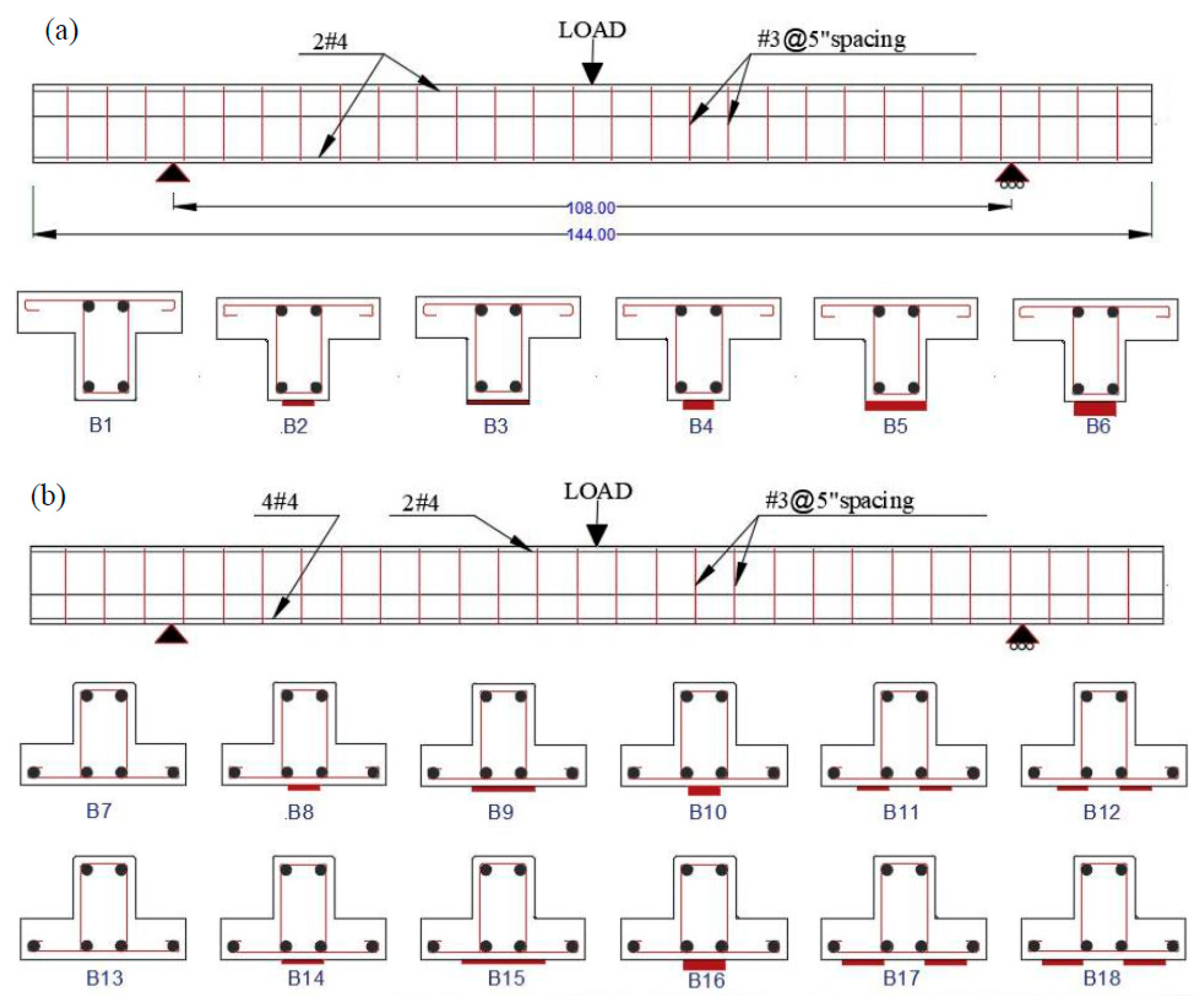 Fibers 08 00041 g002 Fibers 08 00041 g002