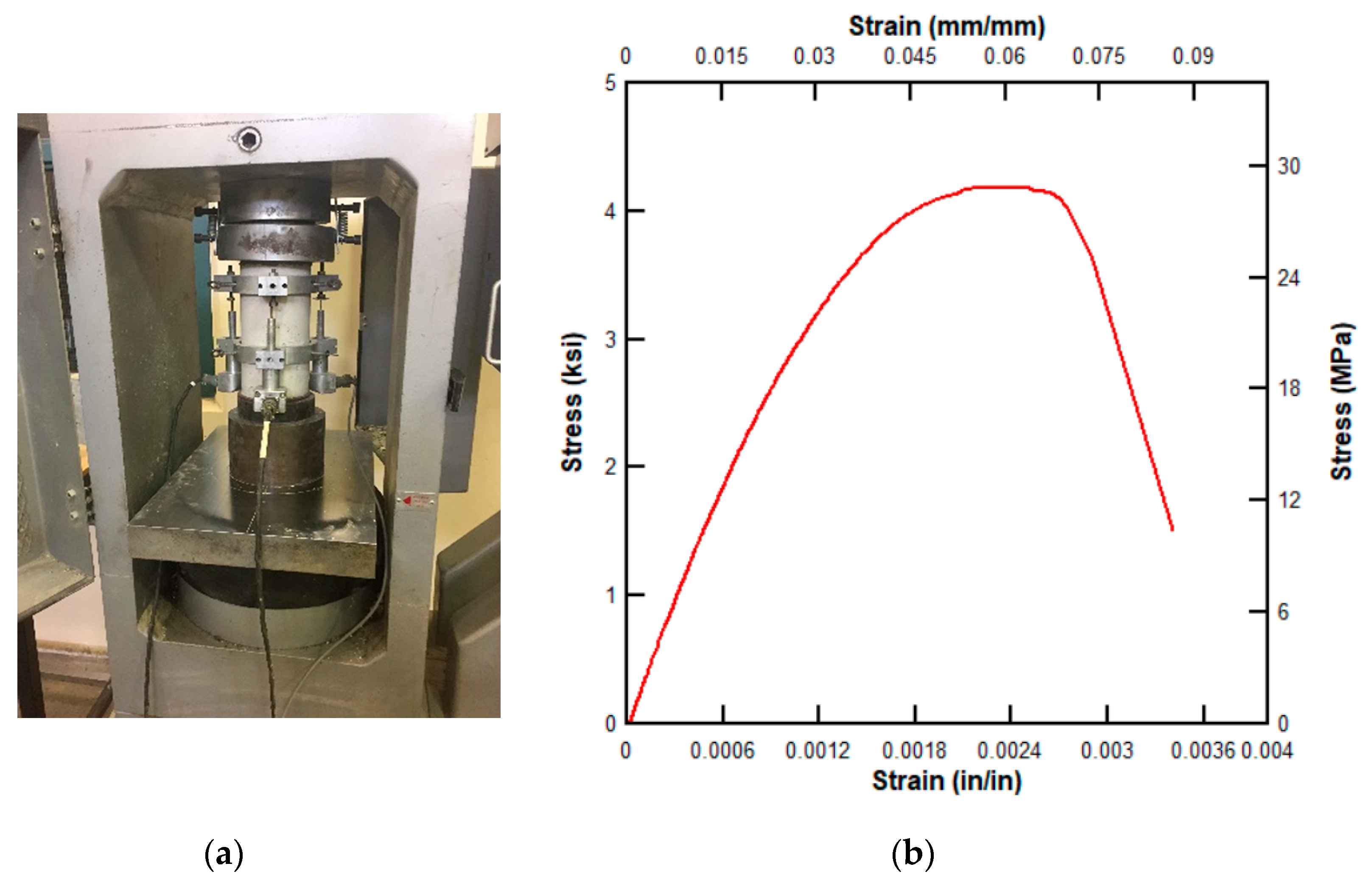 Fibers 08 00041 g004 Fibers 08 00041 g004