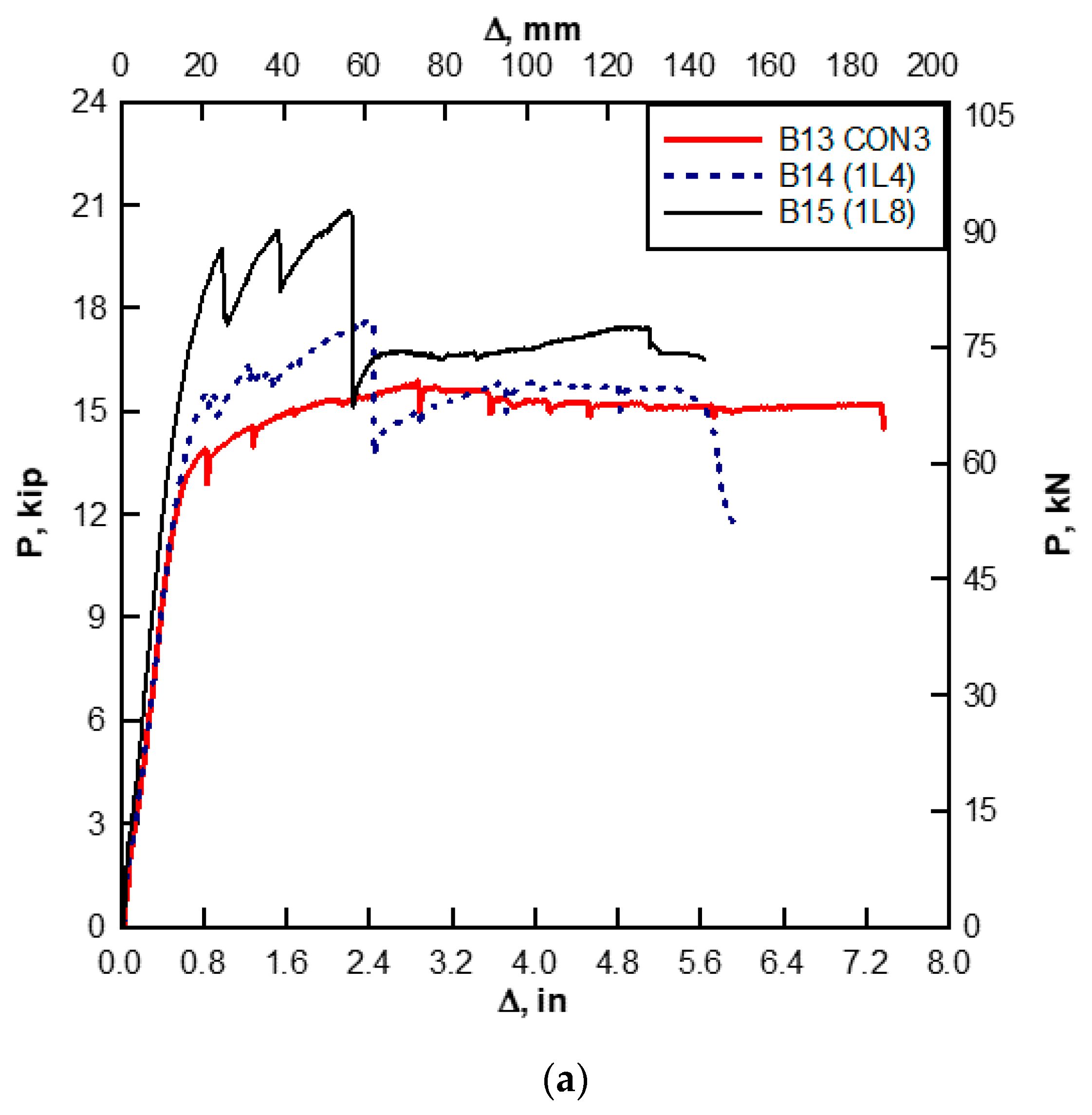 Fibers 08 00041 g016a Fibers 08 00041 g016a