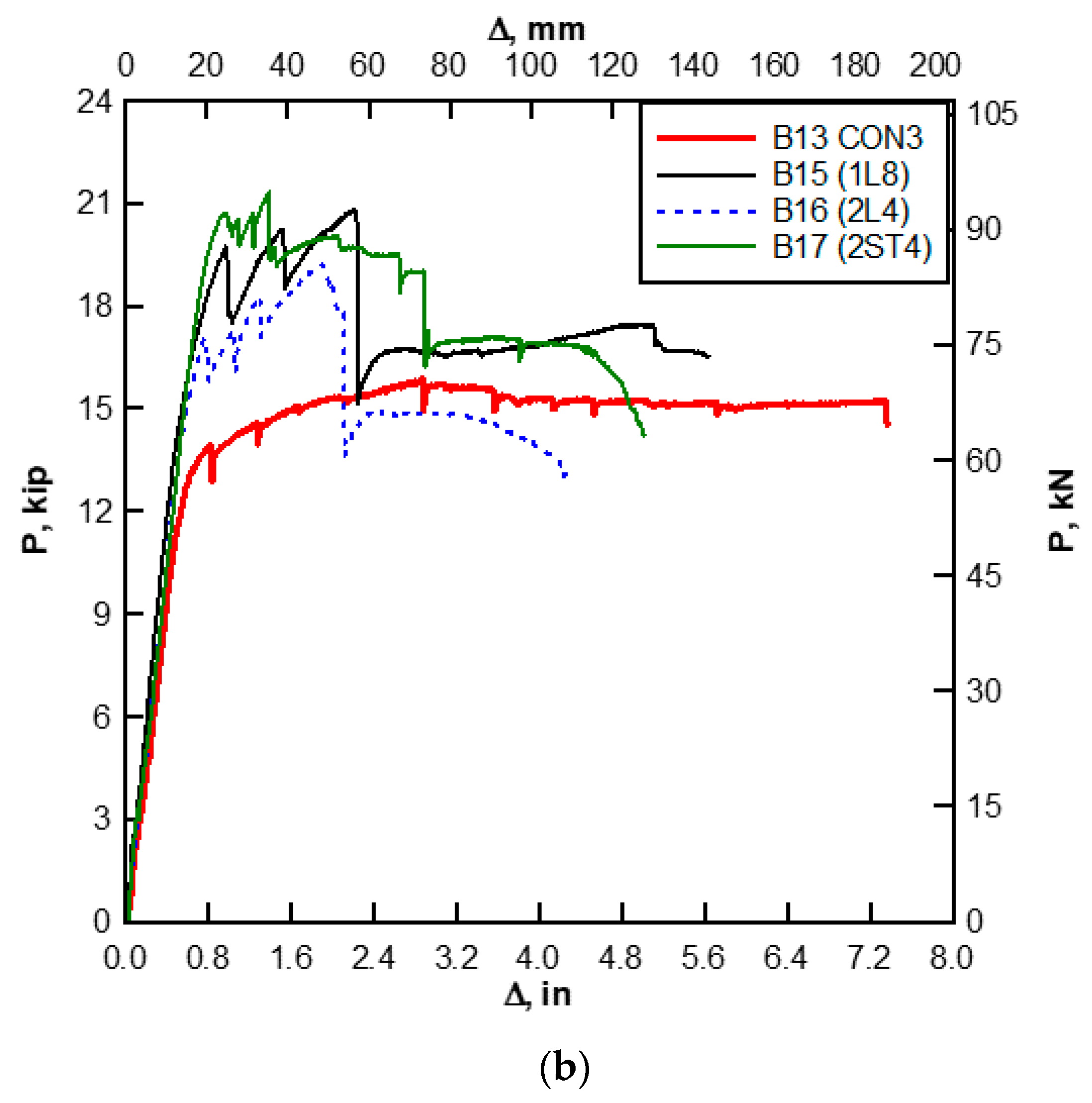 Fibers 08 00041 g016b Fibers 08 00041 g016b