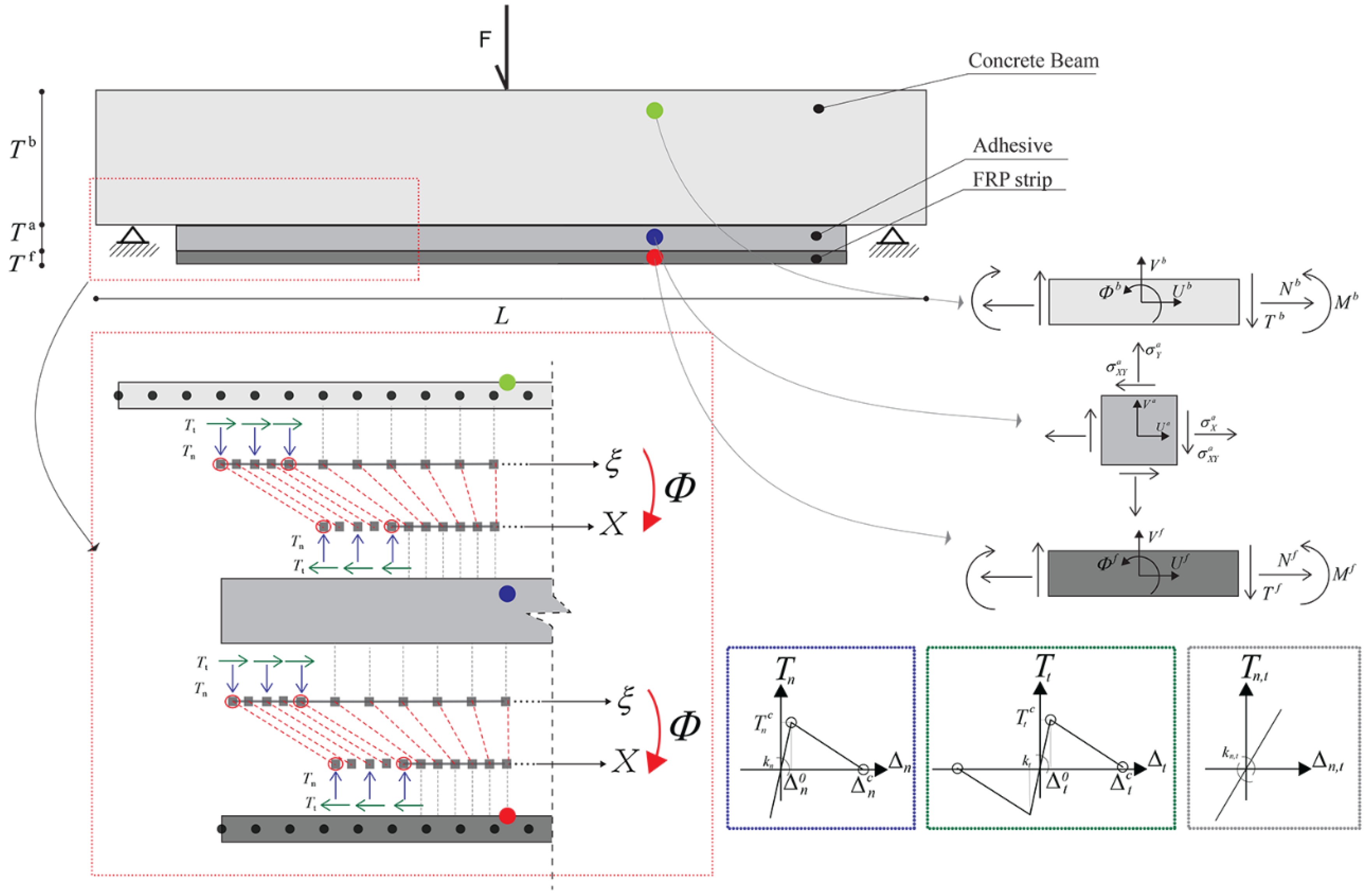 Fibers 08 00042 g001