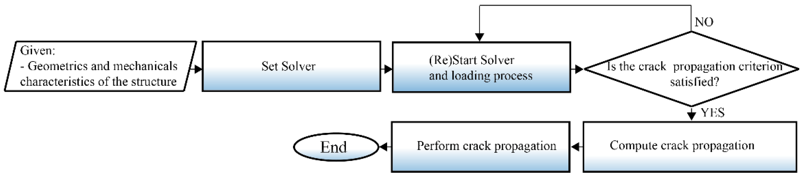 Fibers 08 00042 g003