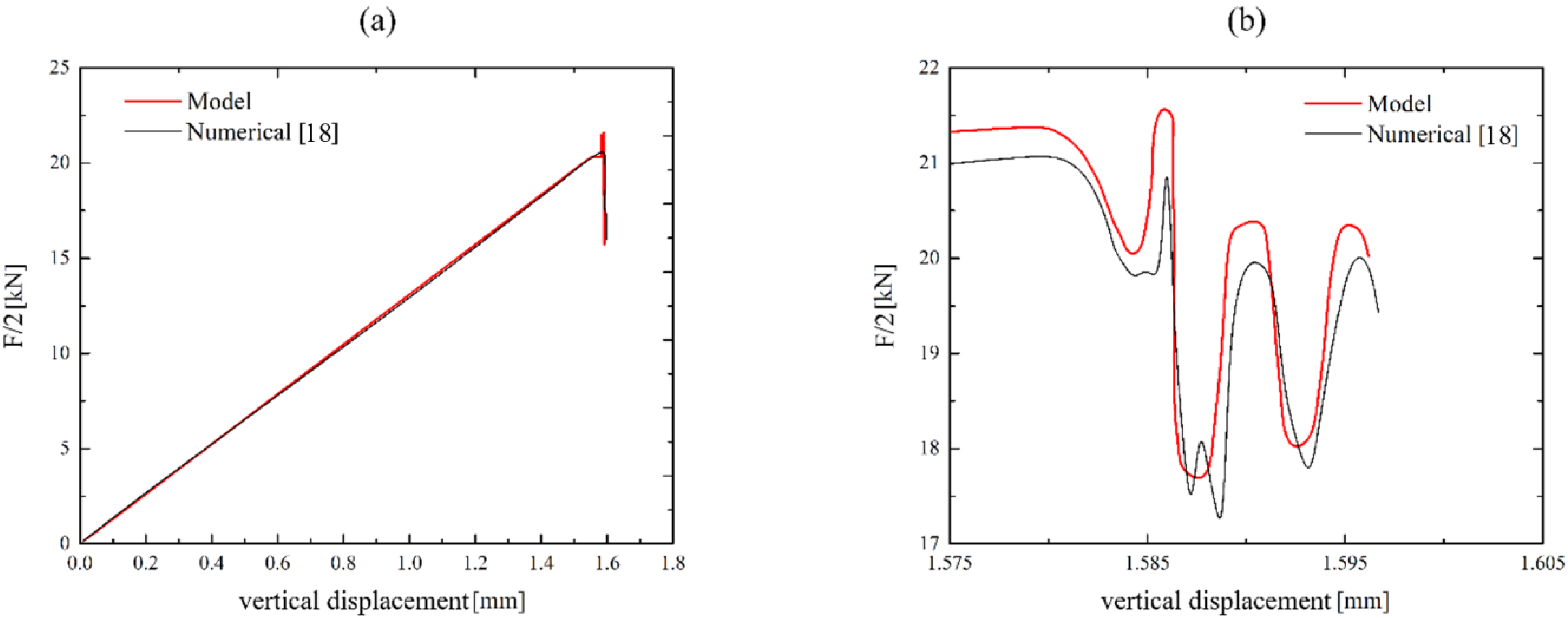 Fibers 08 00042 g005