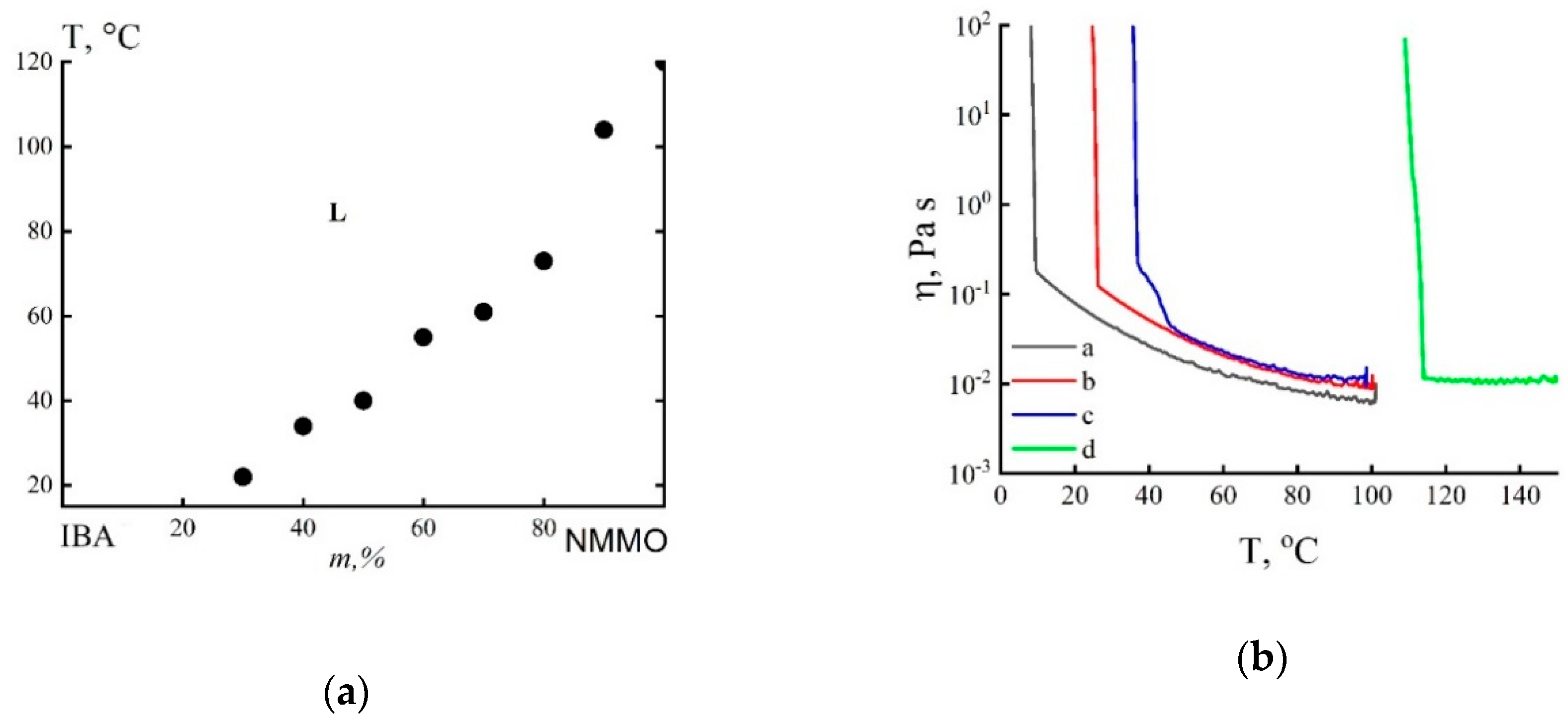 Fibers 08 00043 g003