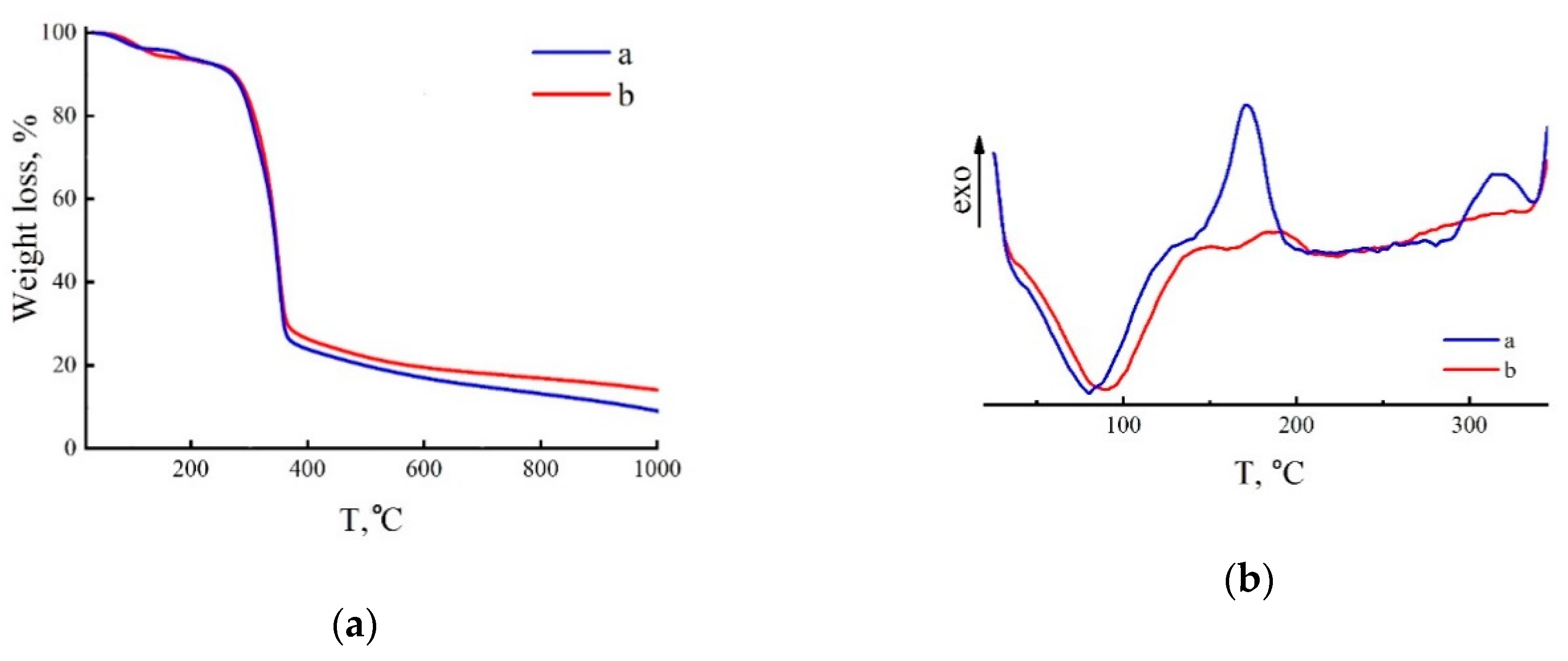 Fibers 08 00043 g008