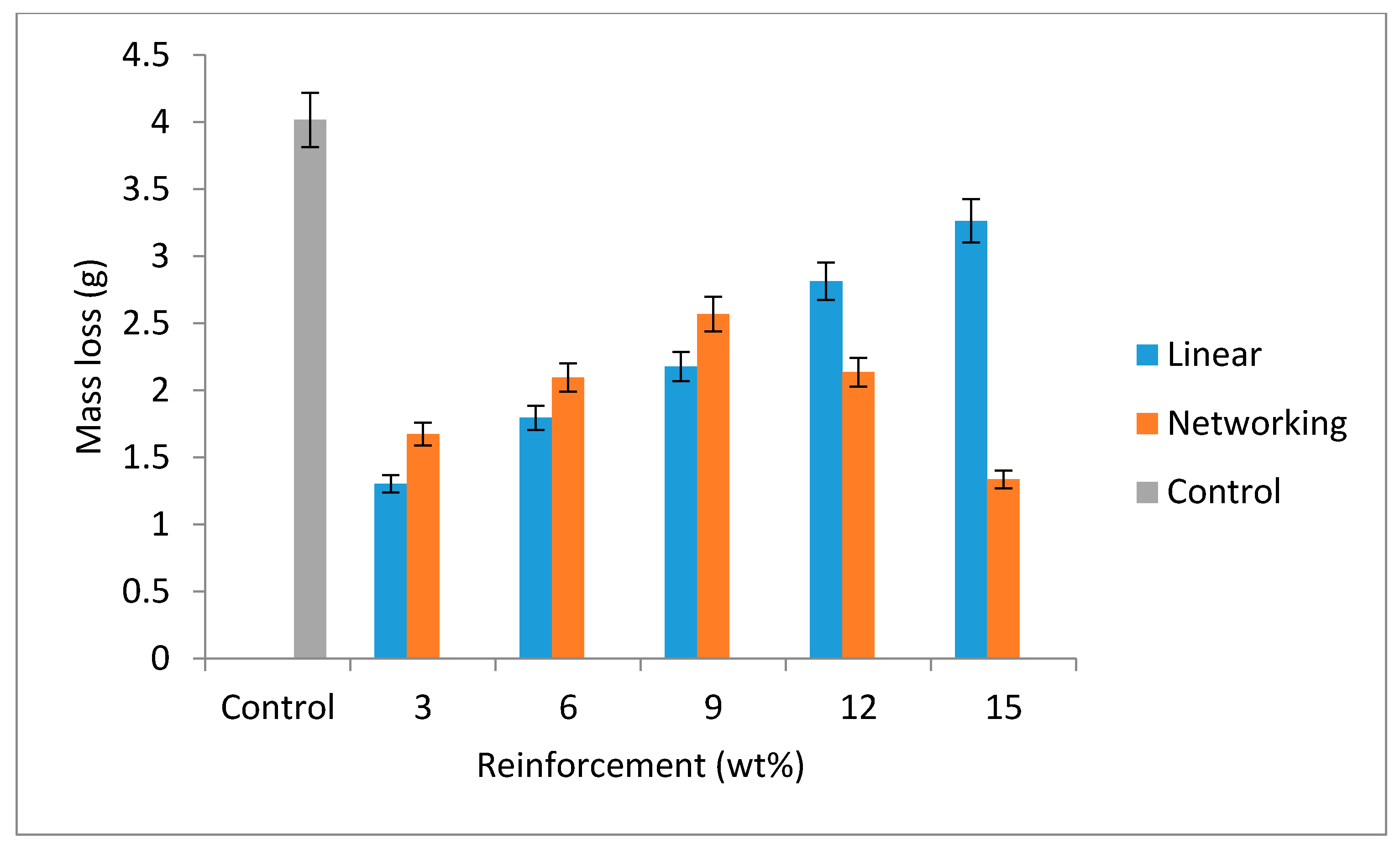 Fibers 08 00044 g006