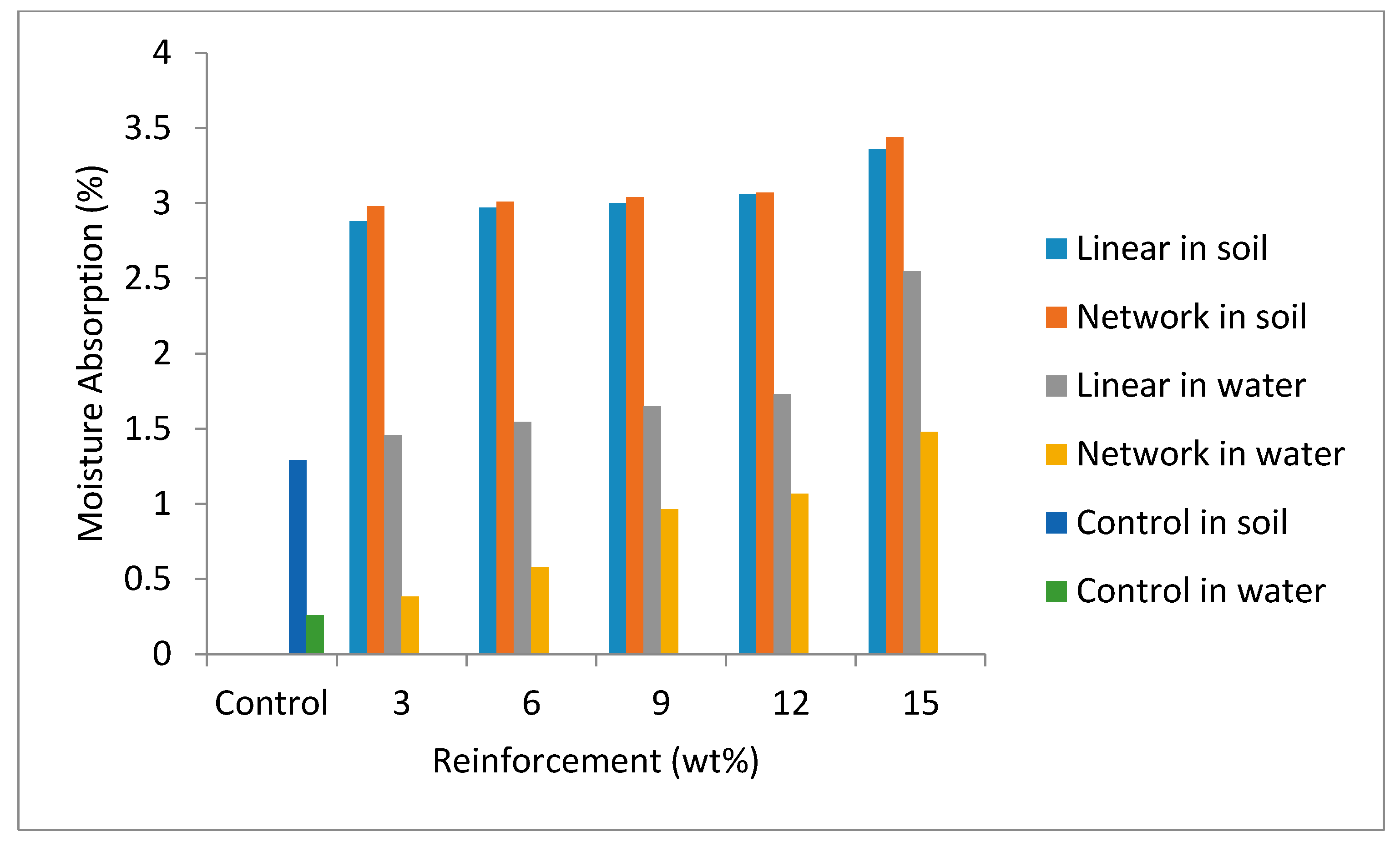 Fibers 08 00044 g009