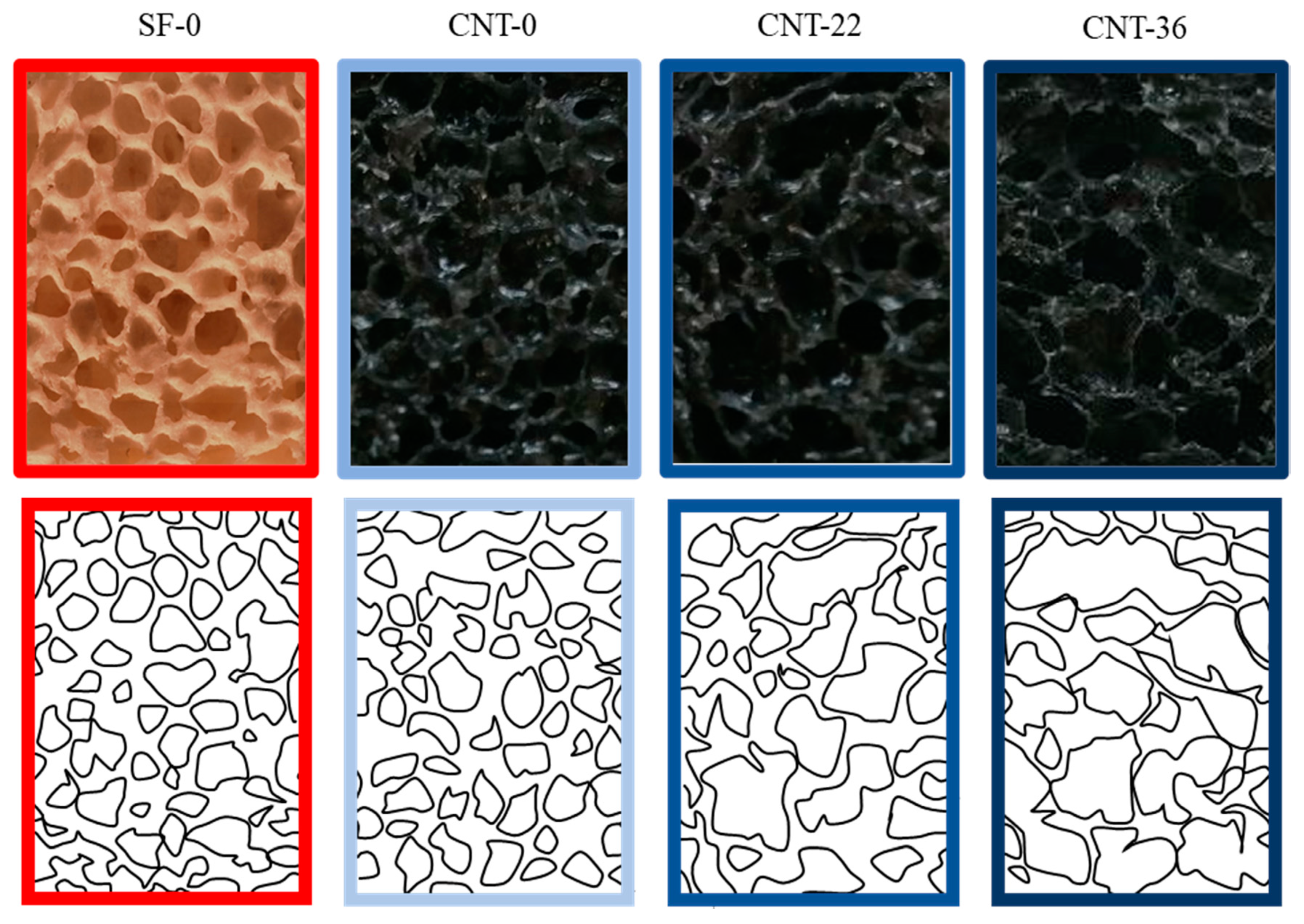 Fibers 08 00045 g004