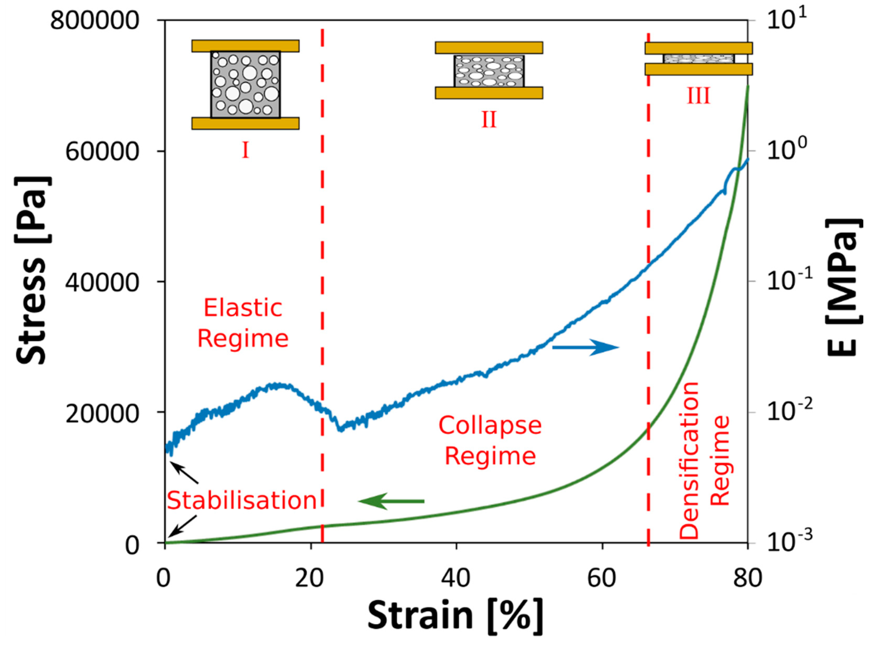 Fibers 08 00045 g006