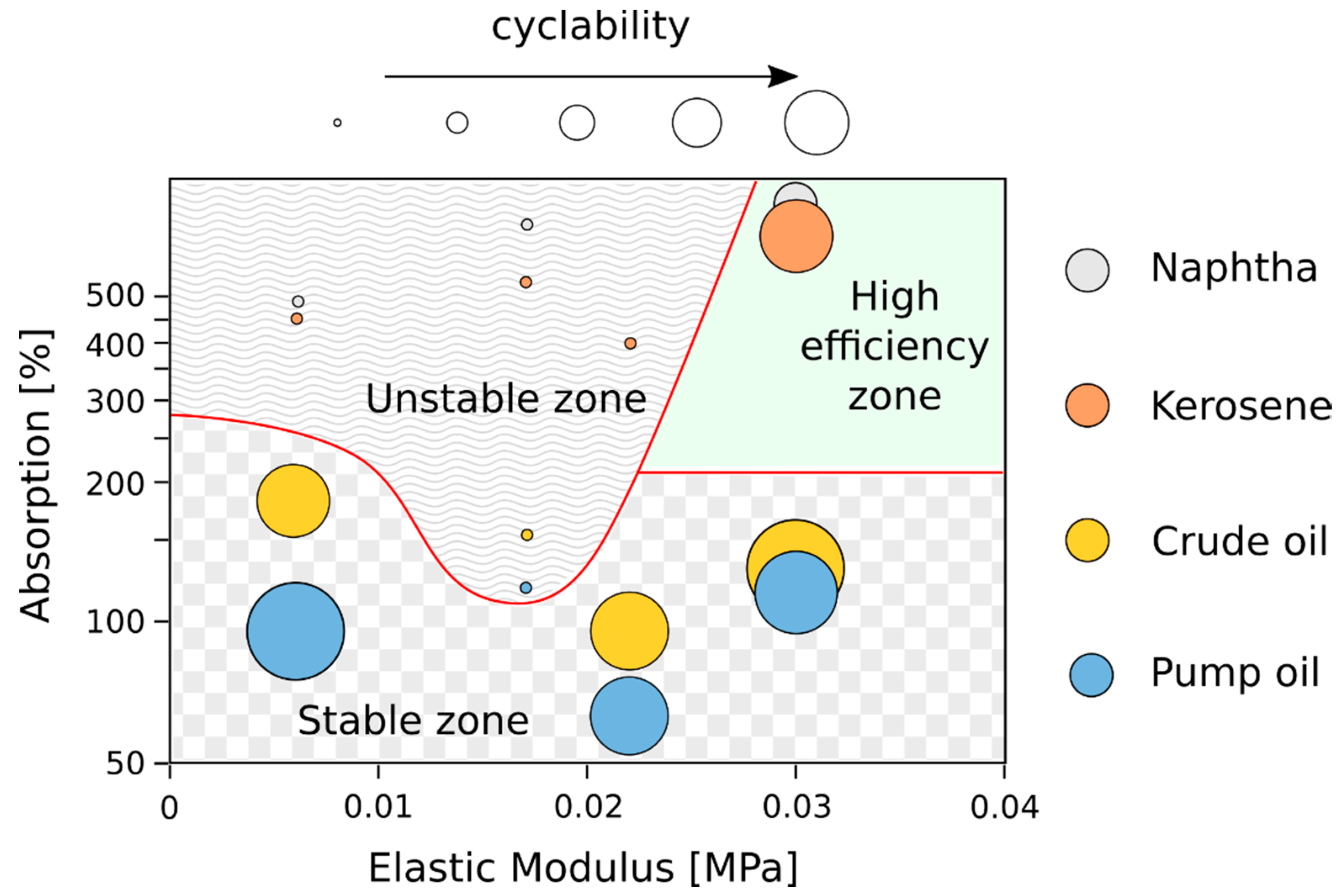 Fibers 08 00045 g012