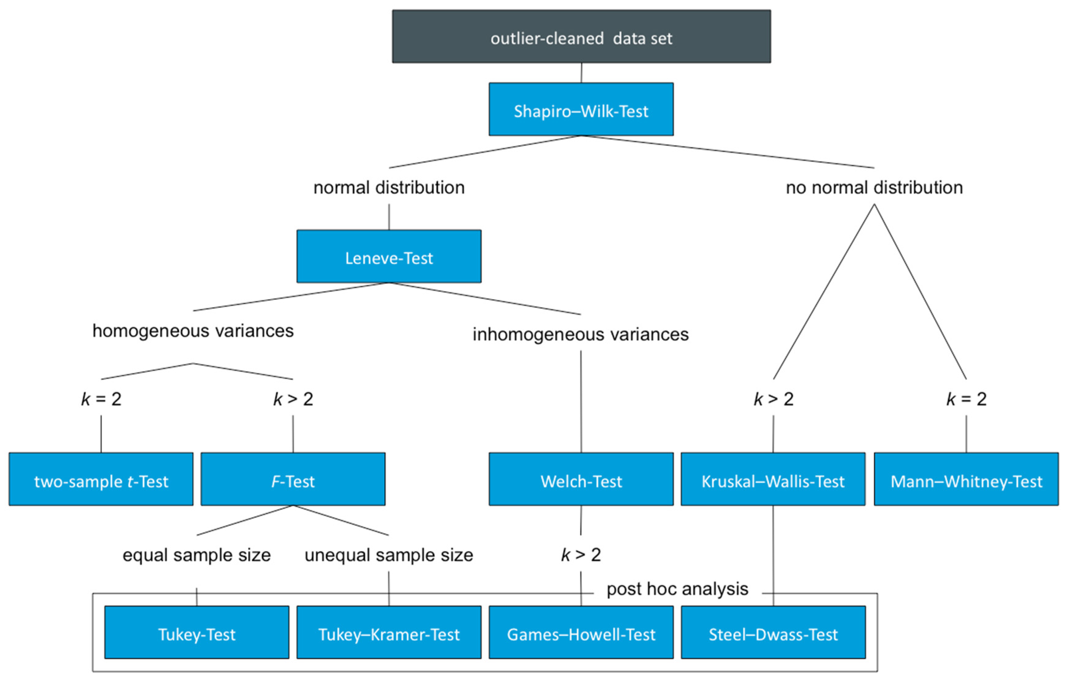 Fibers 08 00046 g002