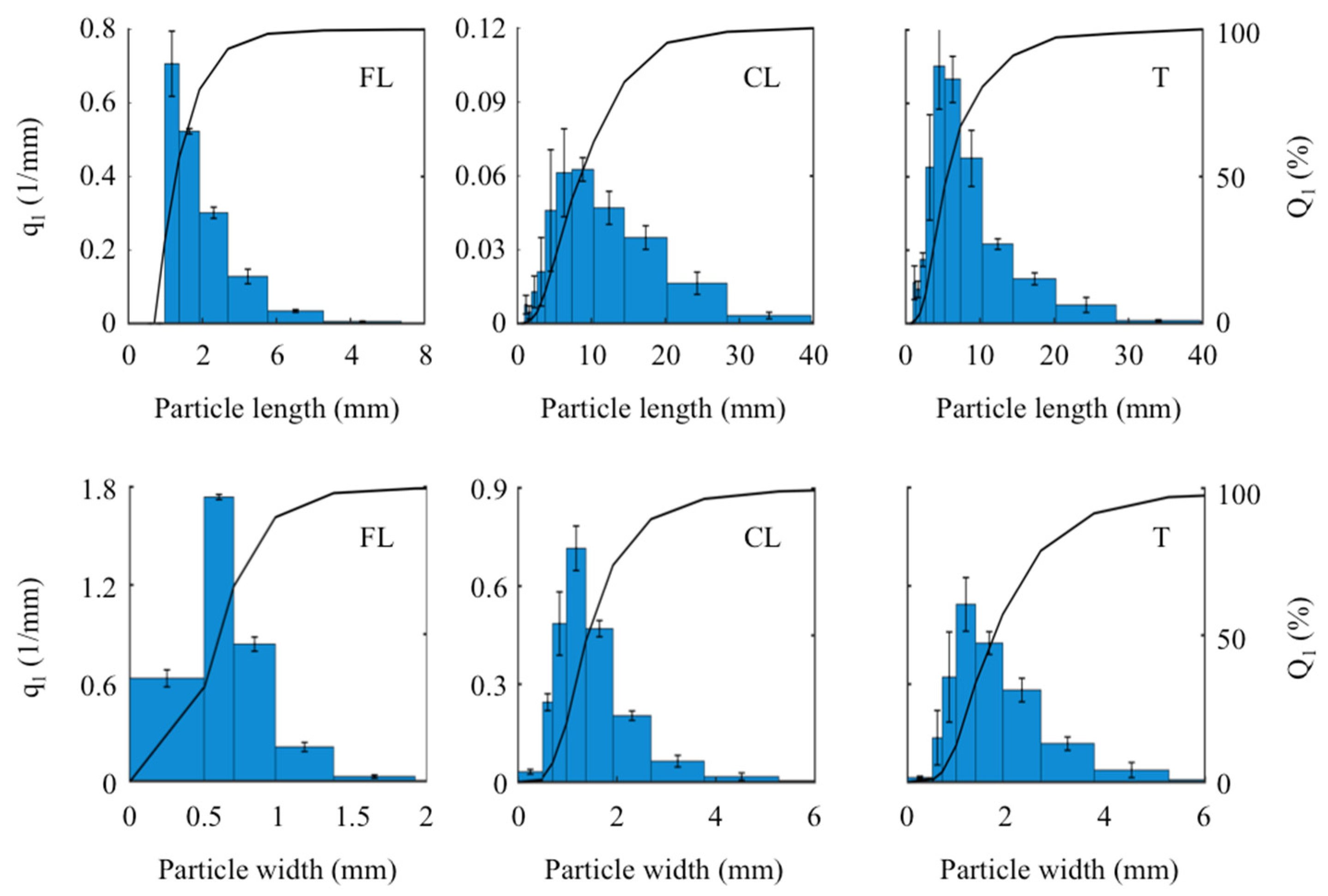 Fibers 08 00046 g004