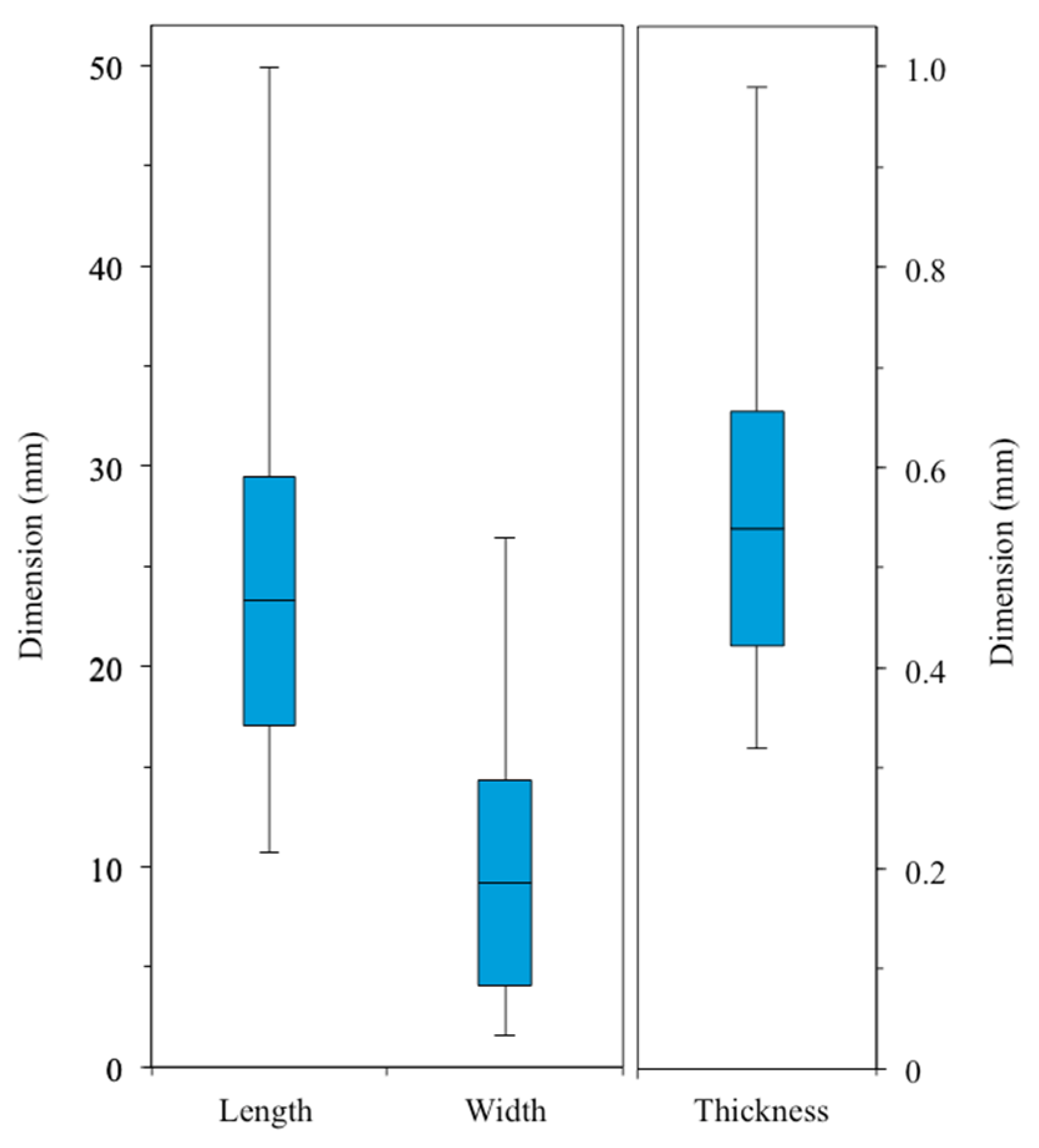 Fibers 08 00046 g005