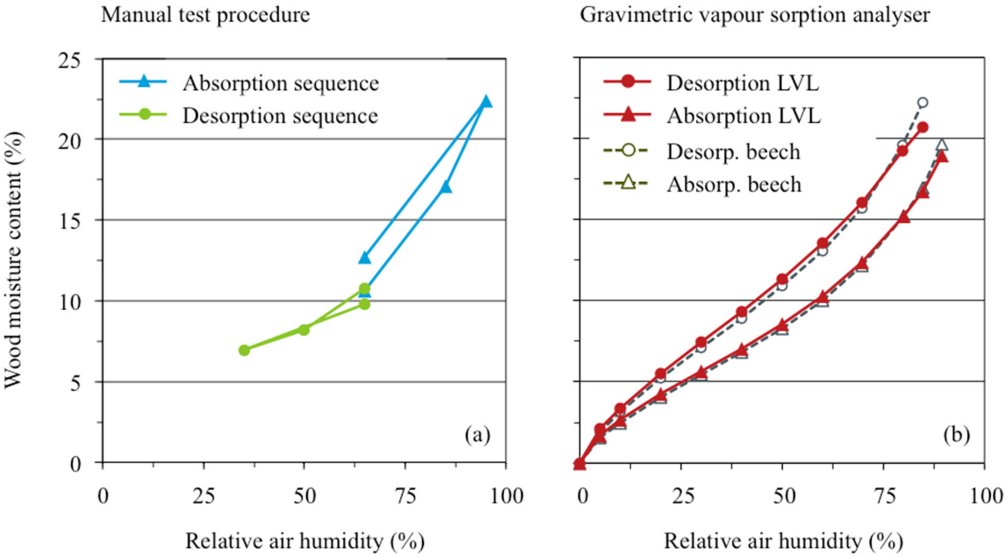 Fibers 08 00047 g003