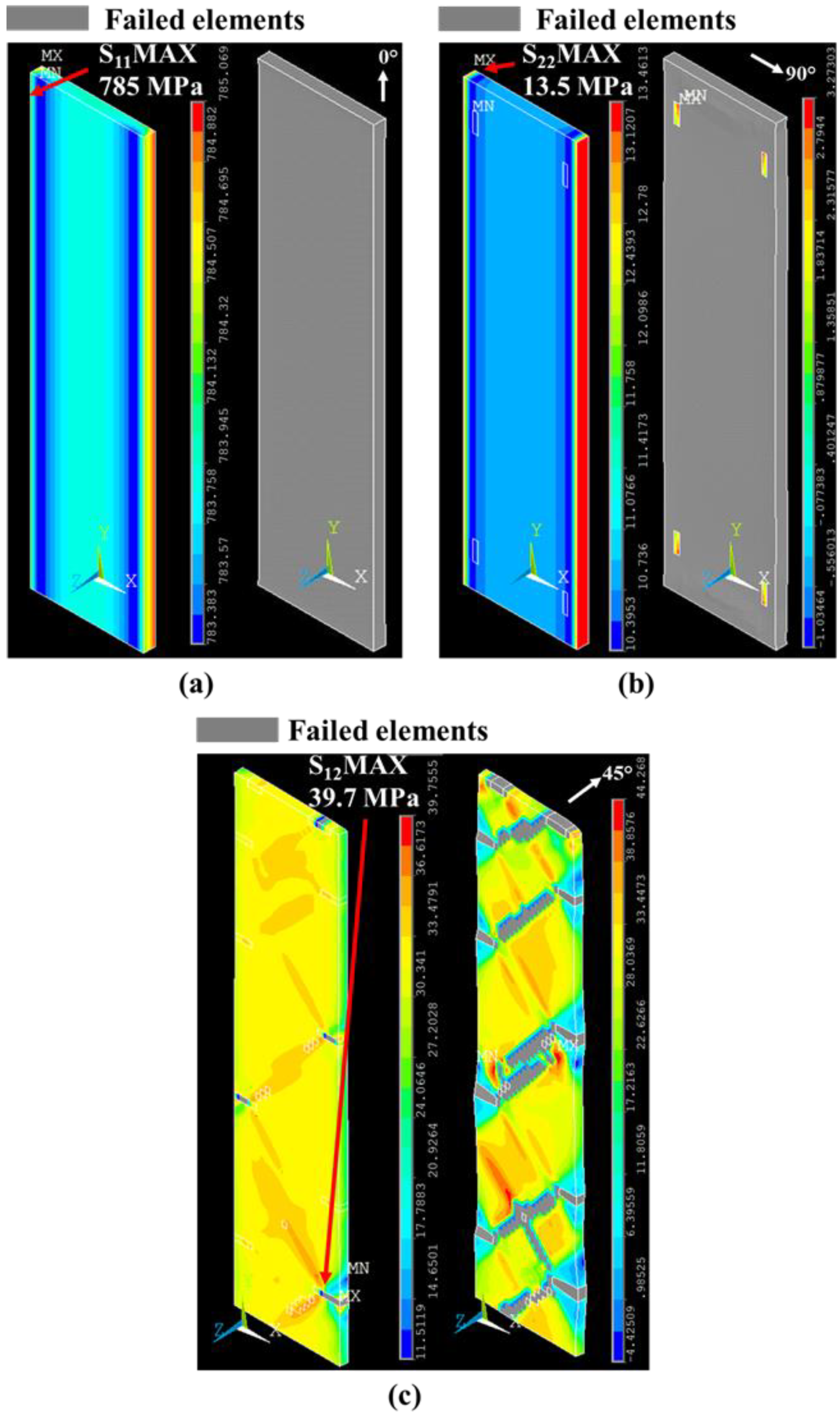 Fibers 08 00053 g009 Fibers 08 00053 g009