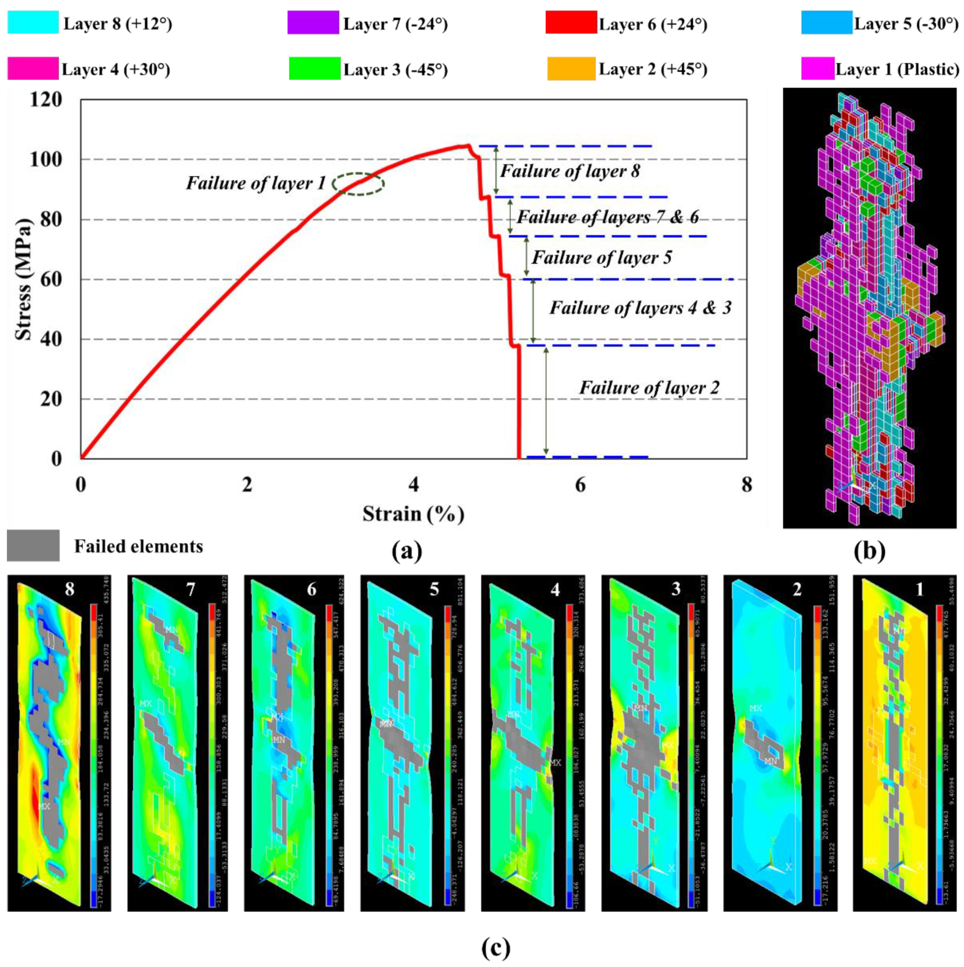 Fibers 08 00053 g013 Fibers 08 00053 g013