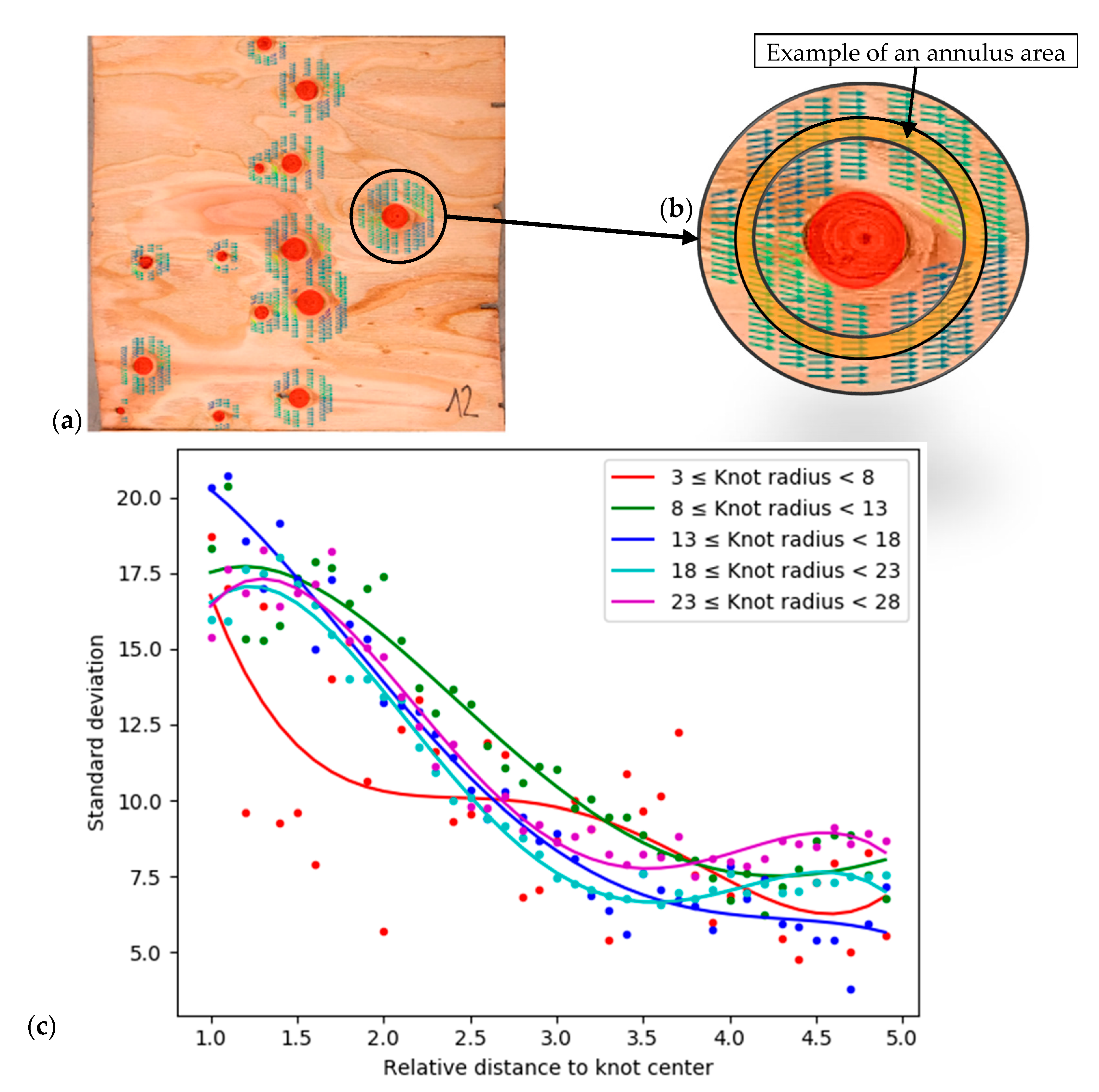 Fibers 08 00054 g010