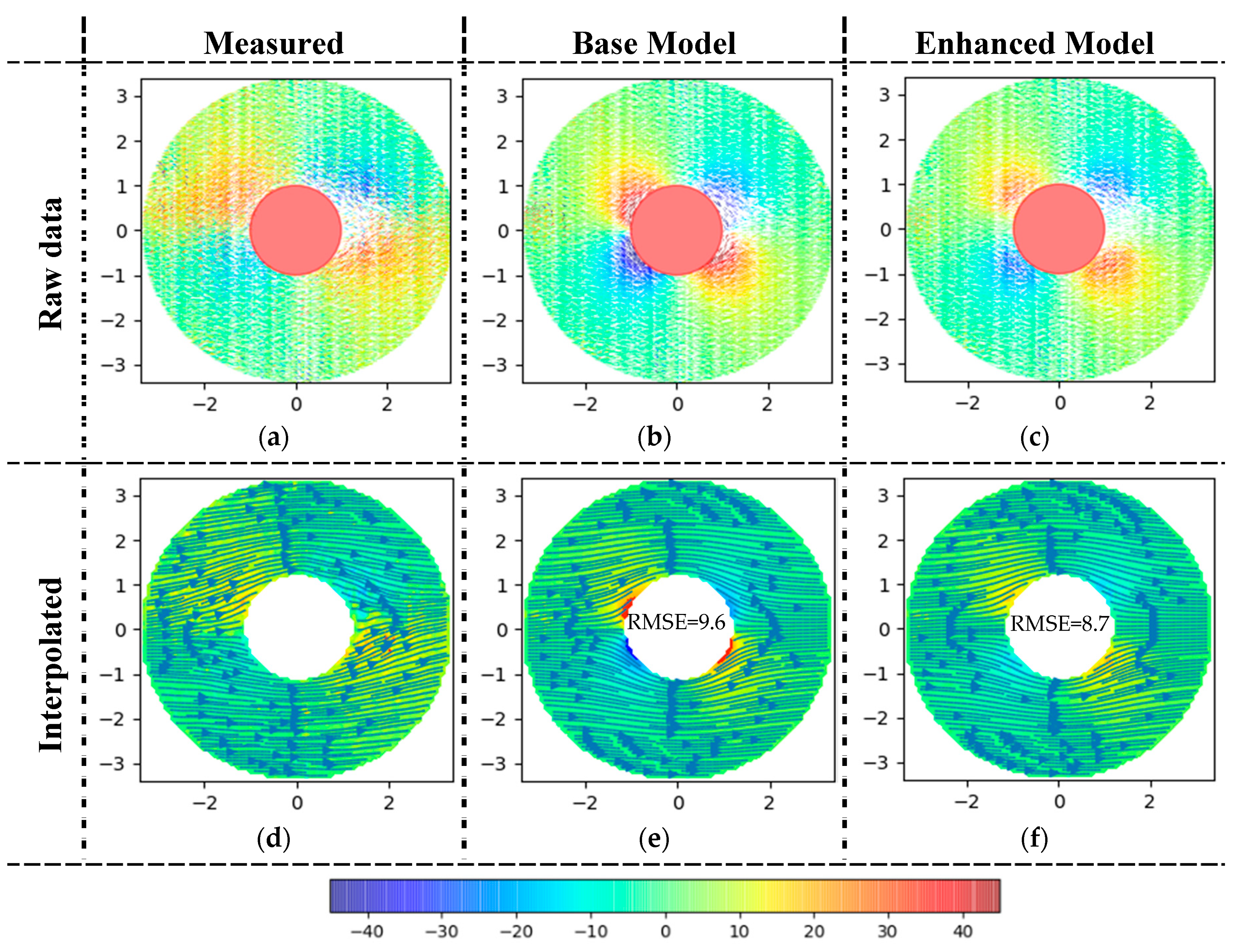 Fibers 08 00054 g011