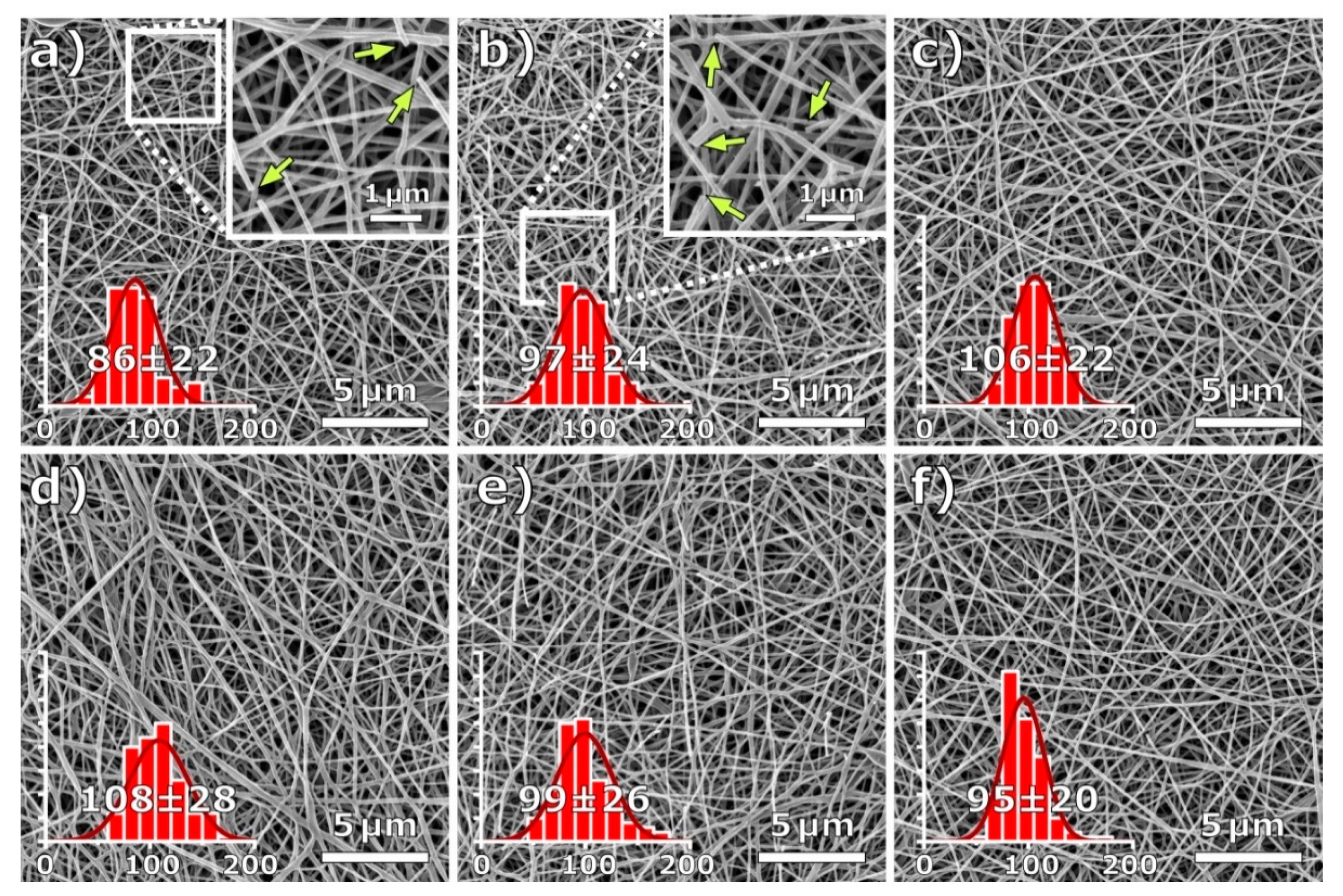 Fibers 08 00055 g007