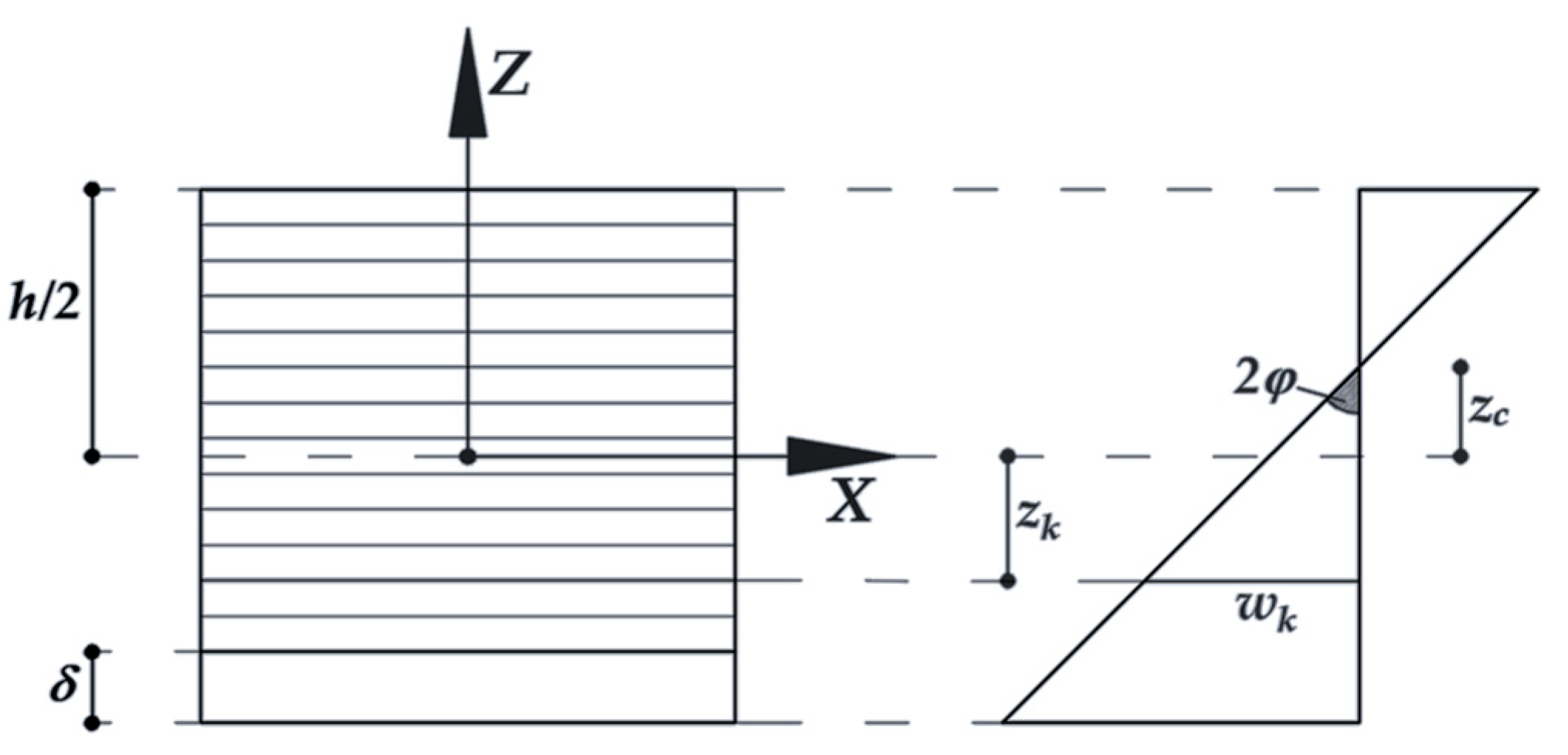 Fibers 08 00056 g004