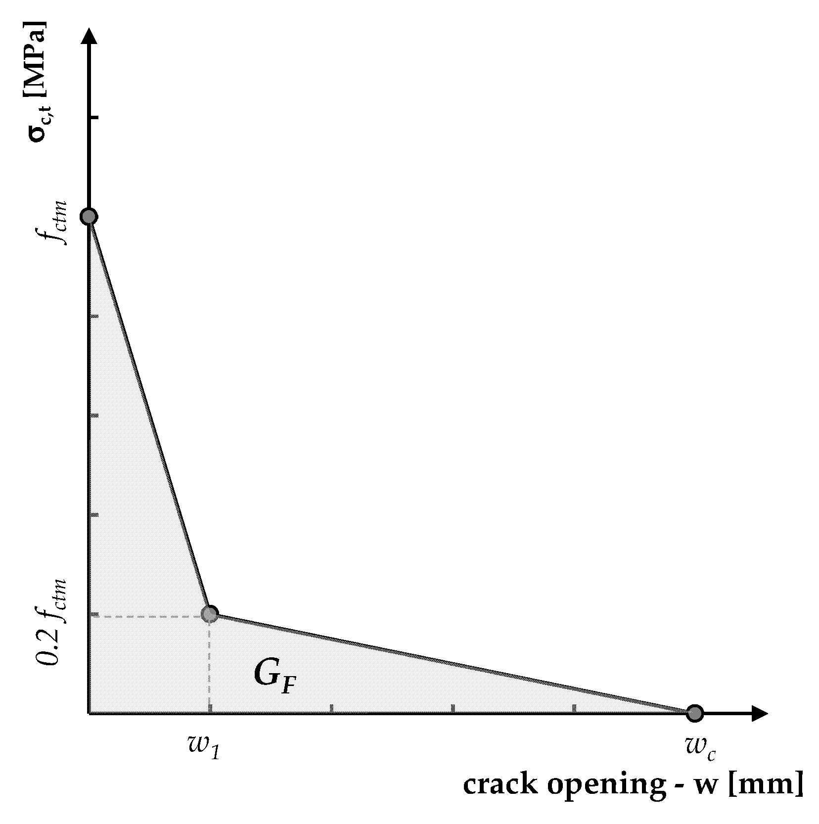 Fibers 08 00056 g005