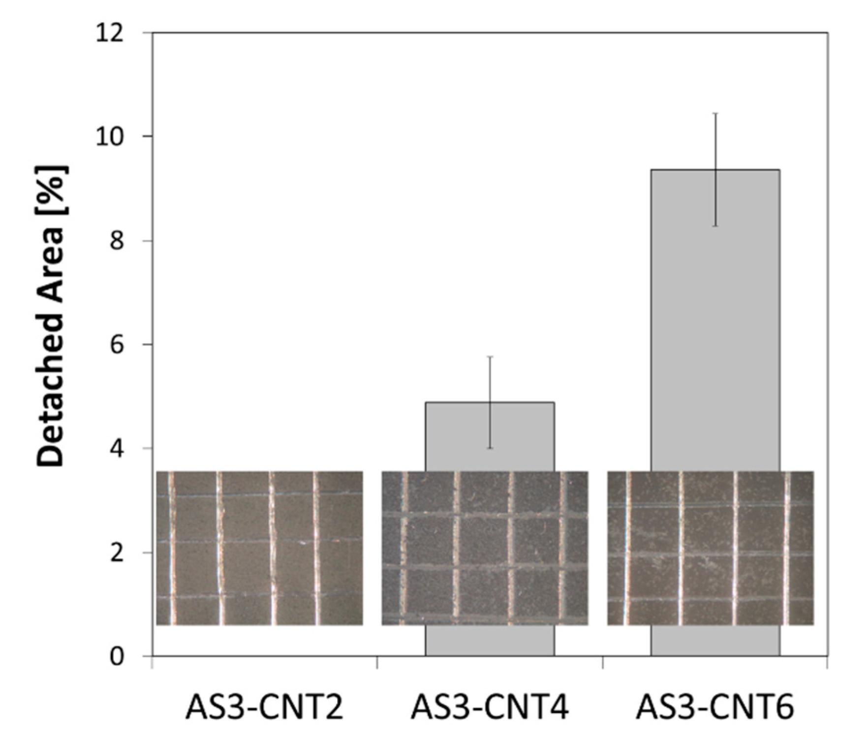 Fibers 08 00057 g004