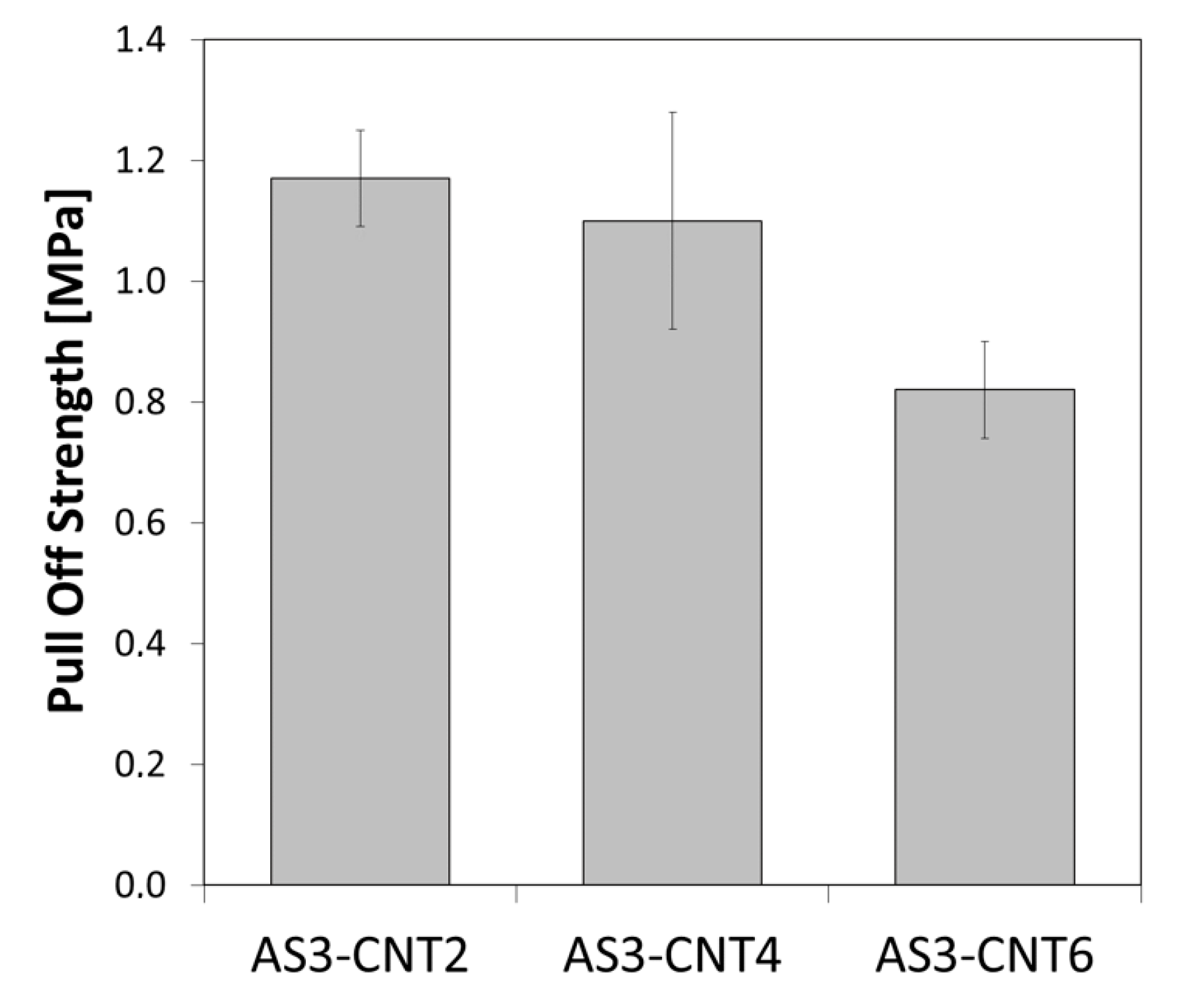 Fibers 08 00057 g005