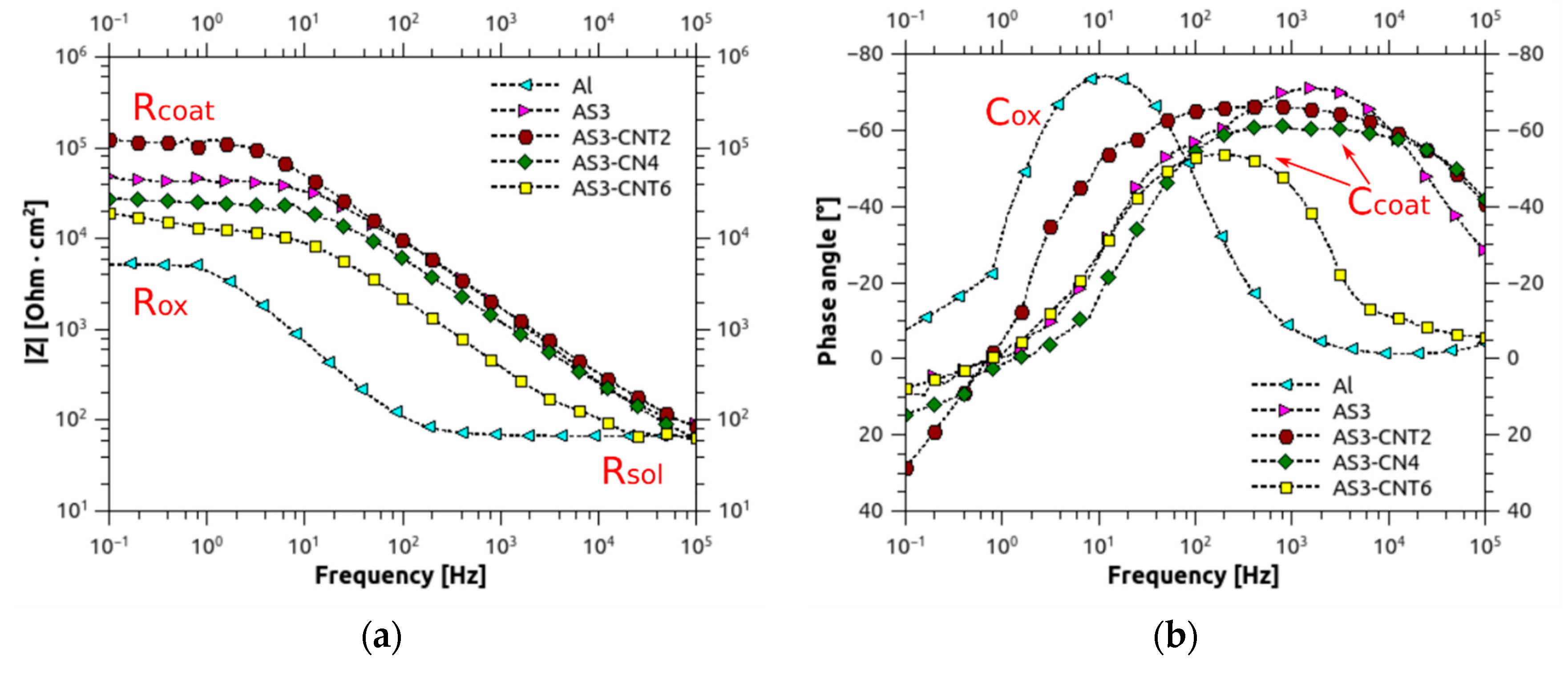 Fibers 08 00057 g007