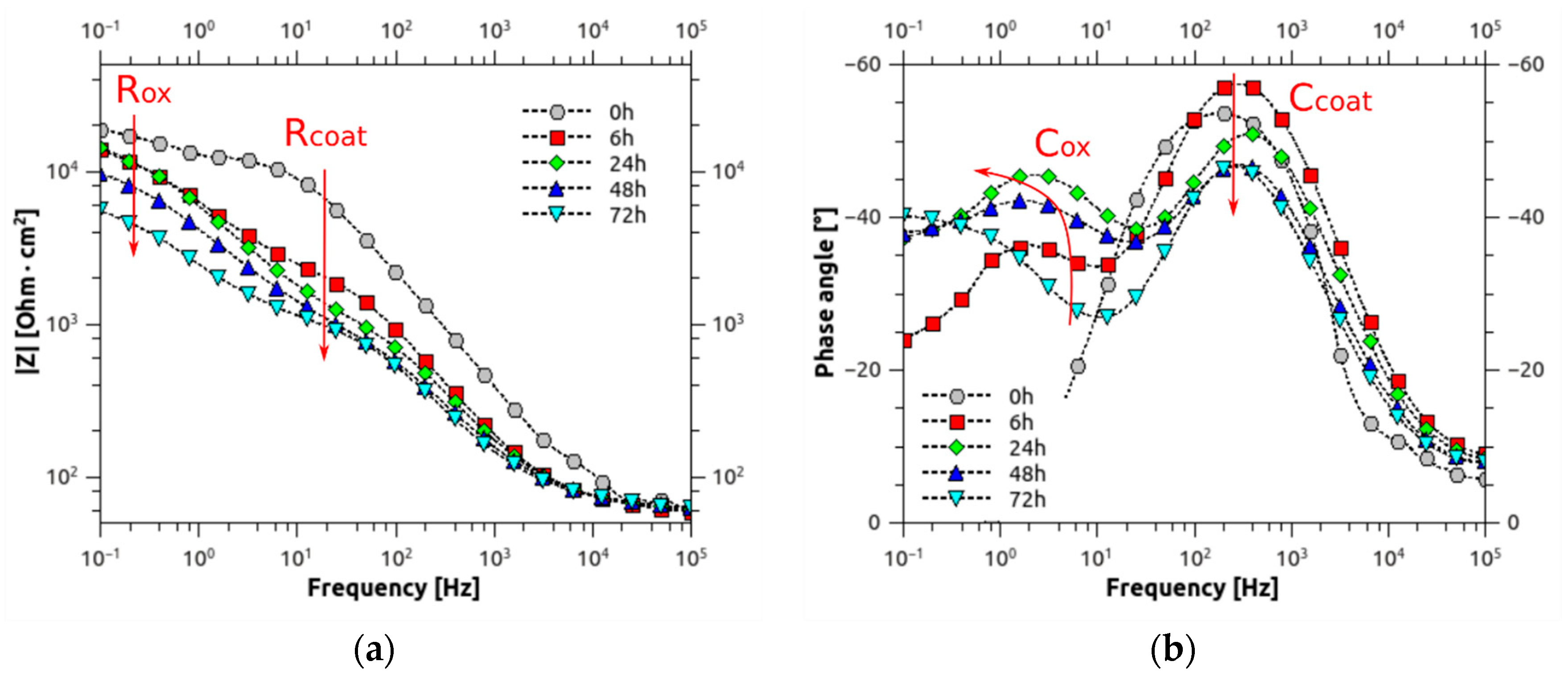 Fibers 08 00057 g008