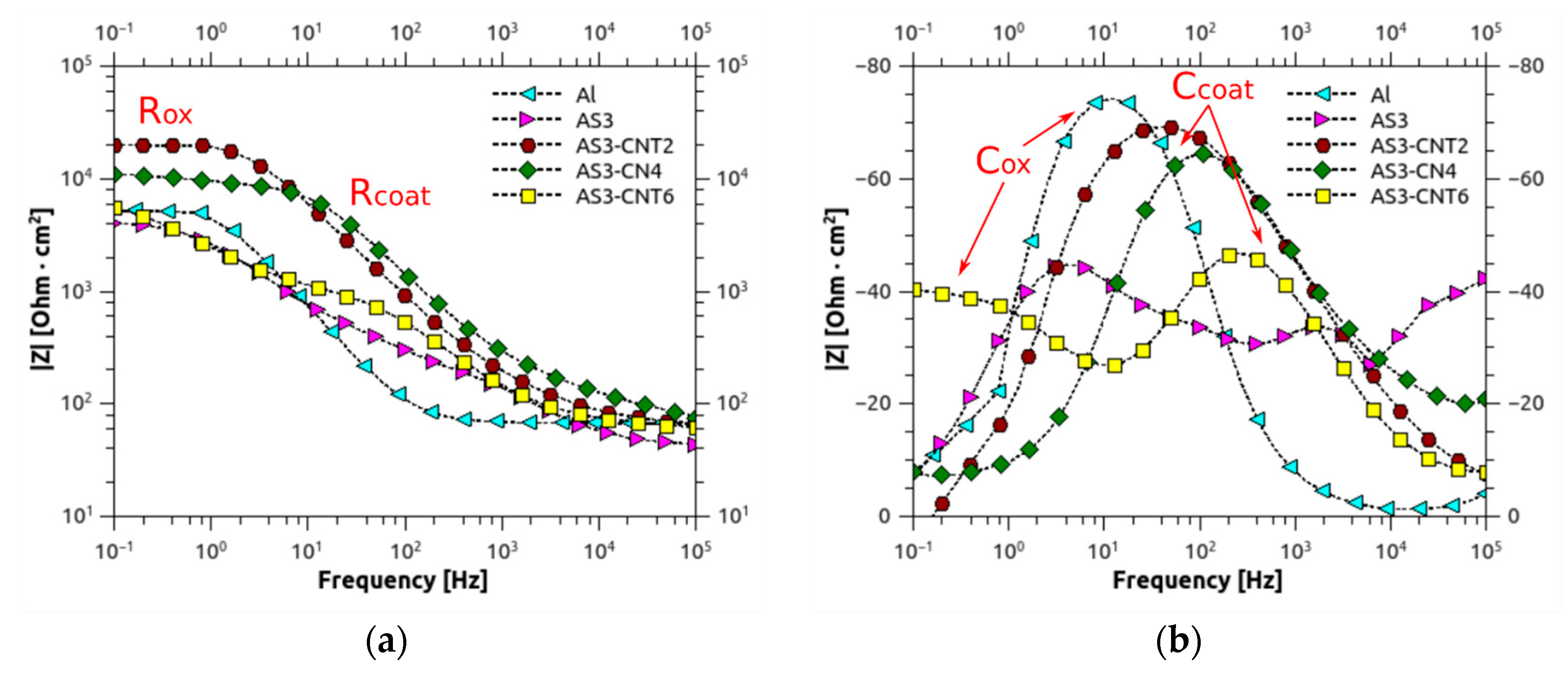 Fibers 08 00057 g009