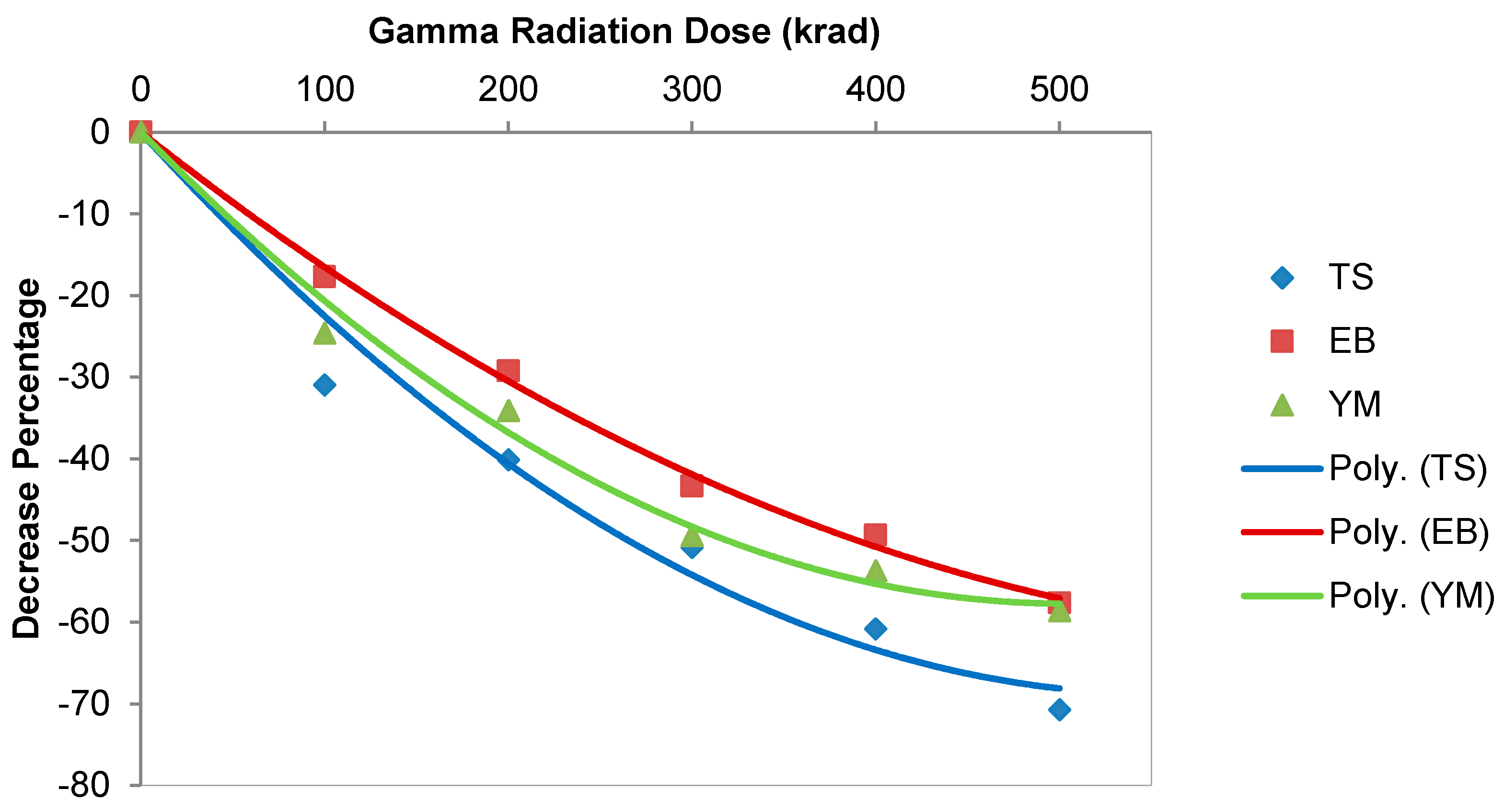 Fibers 08 00058 g002