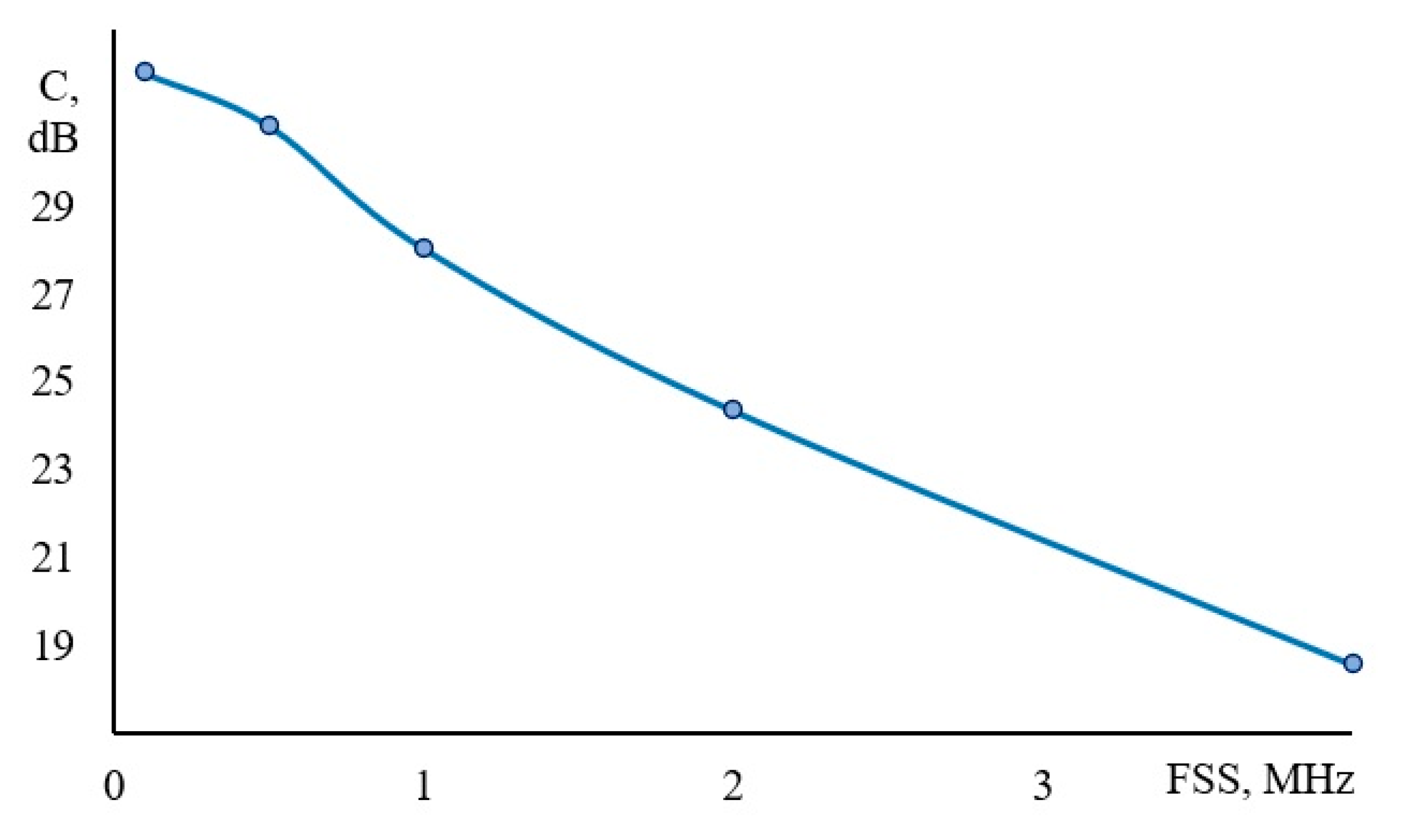 Fibers 08 00060 g003