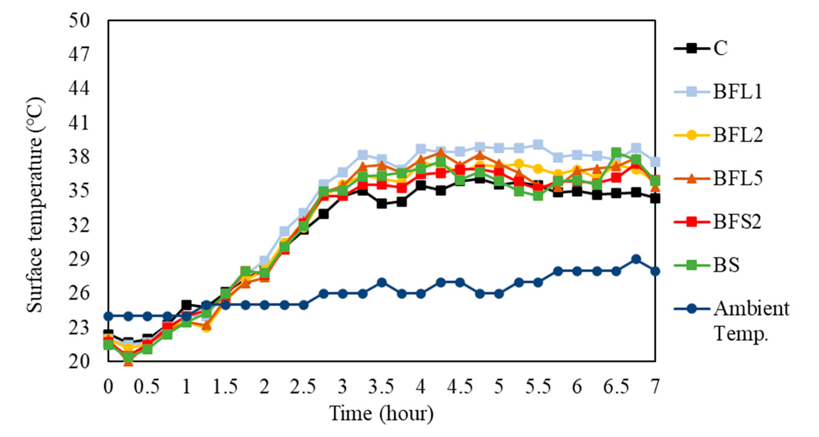 Fibers 08 00061 g008