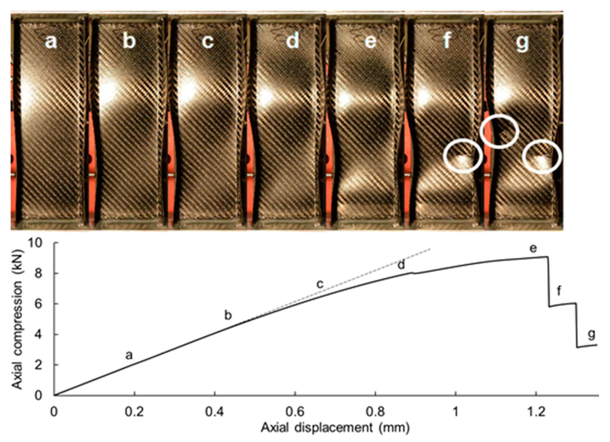 Fibers 08 00062 g003